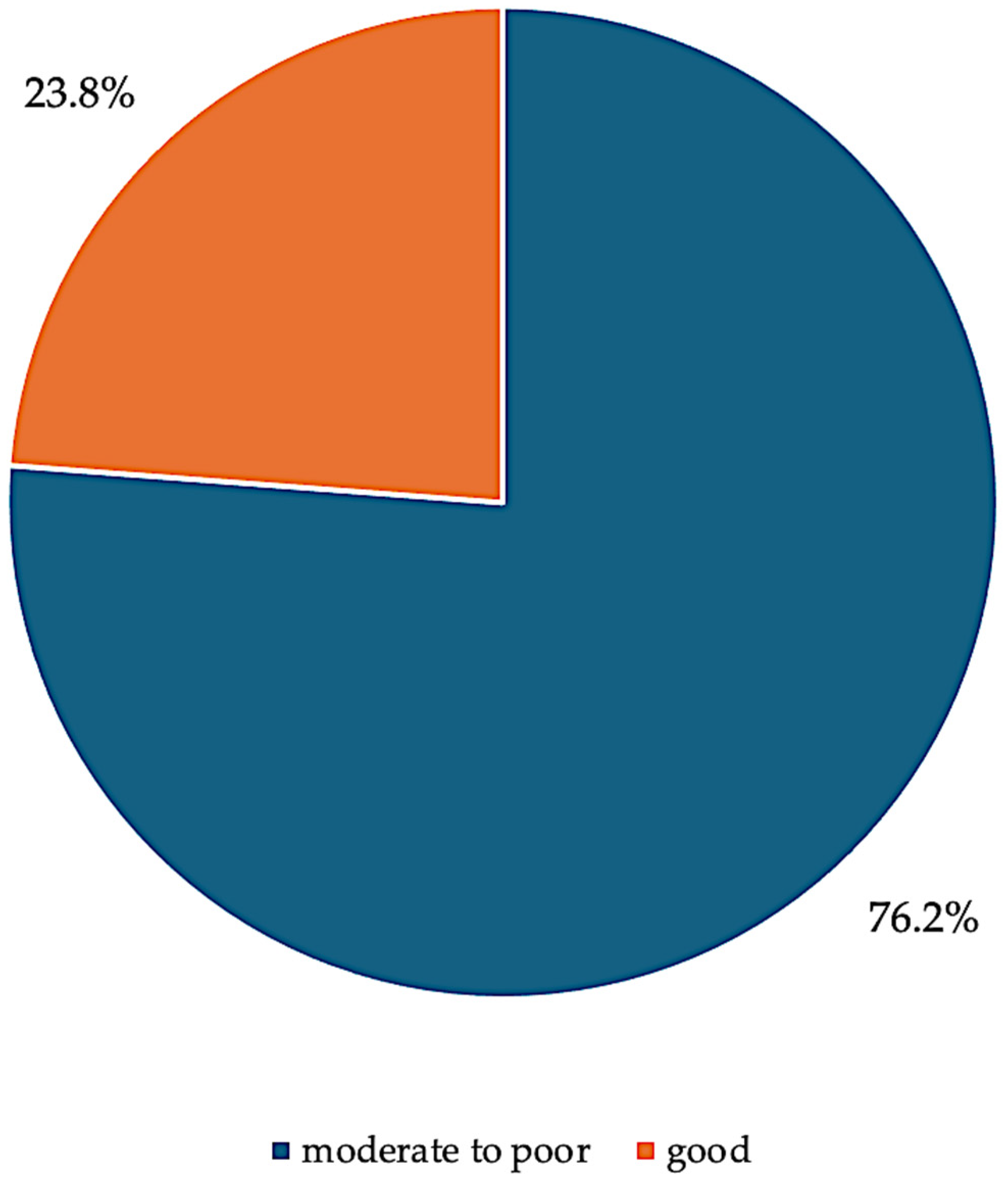 Ijerph 22 00616 g001