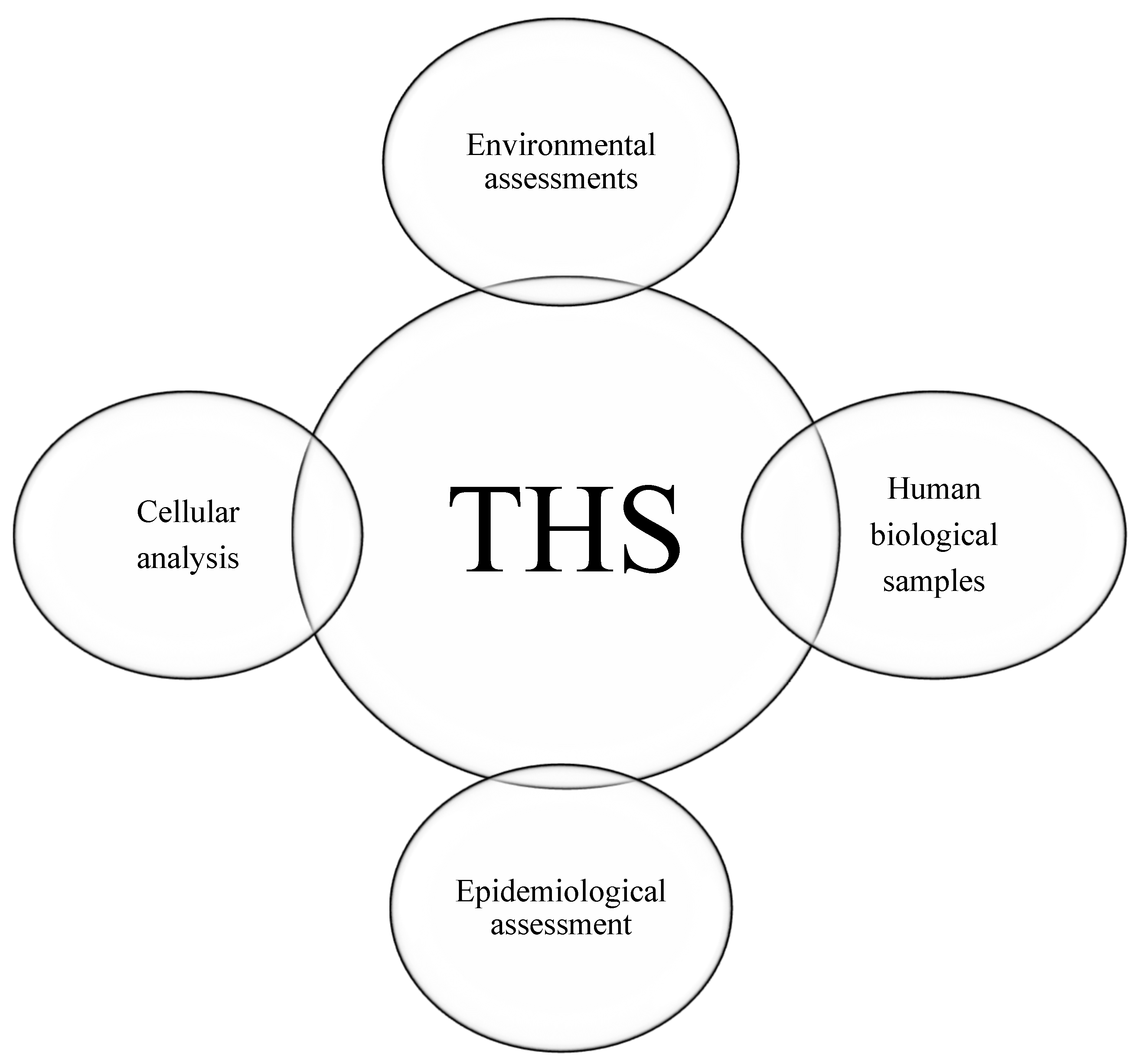 Ijerph 22 00621 g003