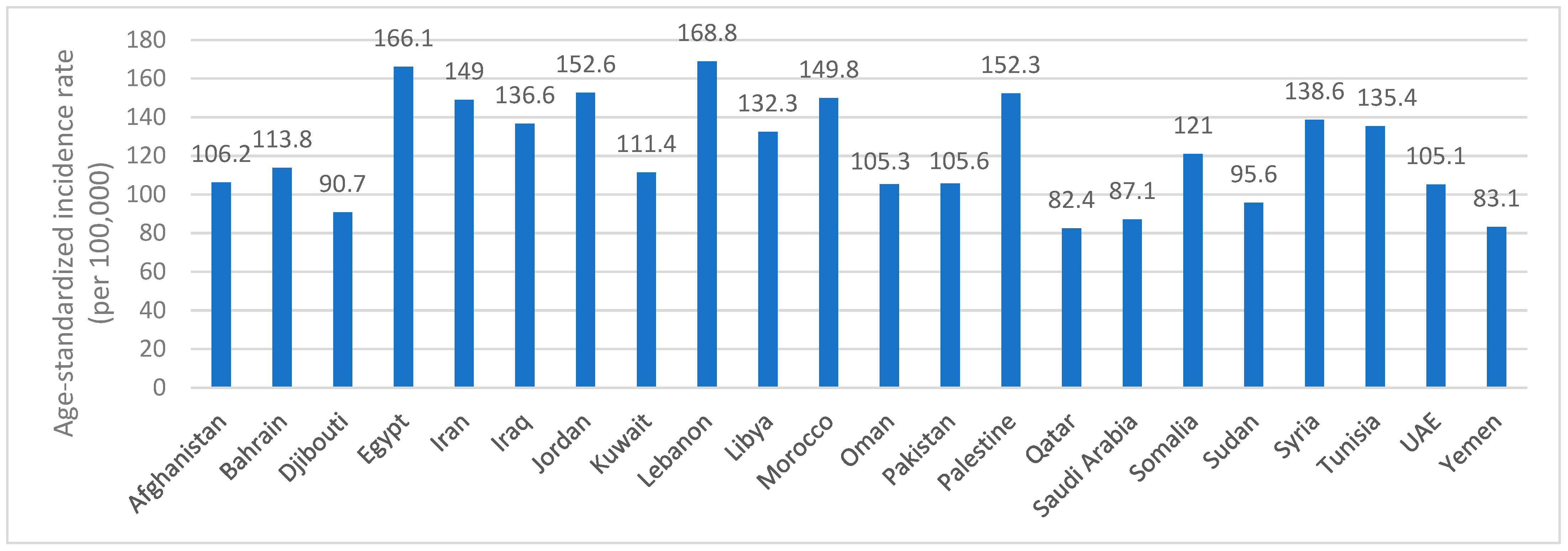 Ijerph 22 00639 g001