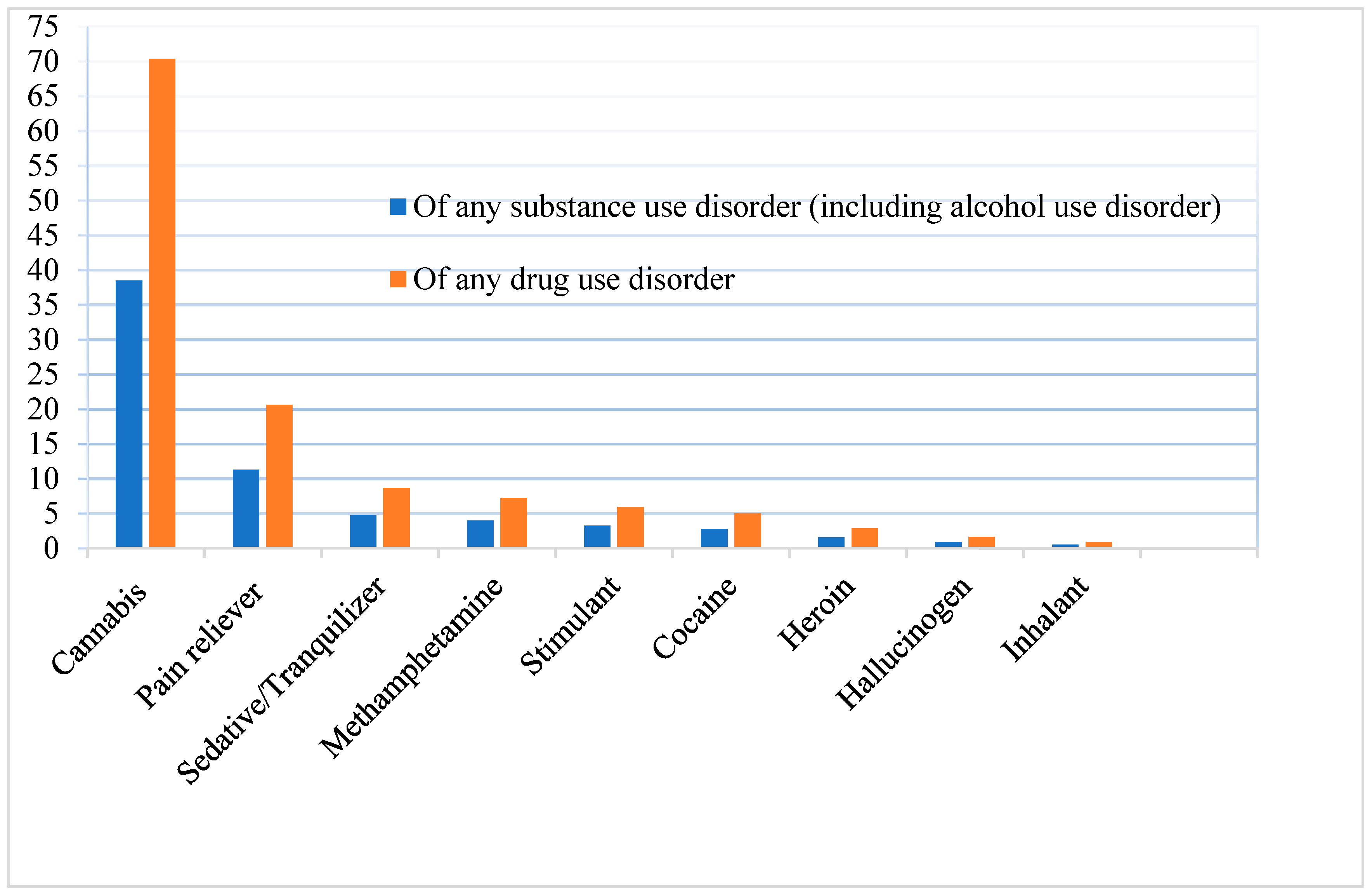 Ijerph 22 00640 g001