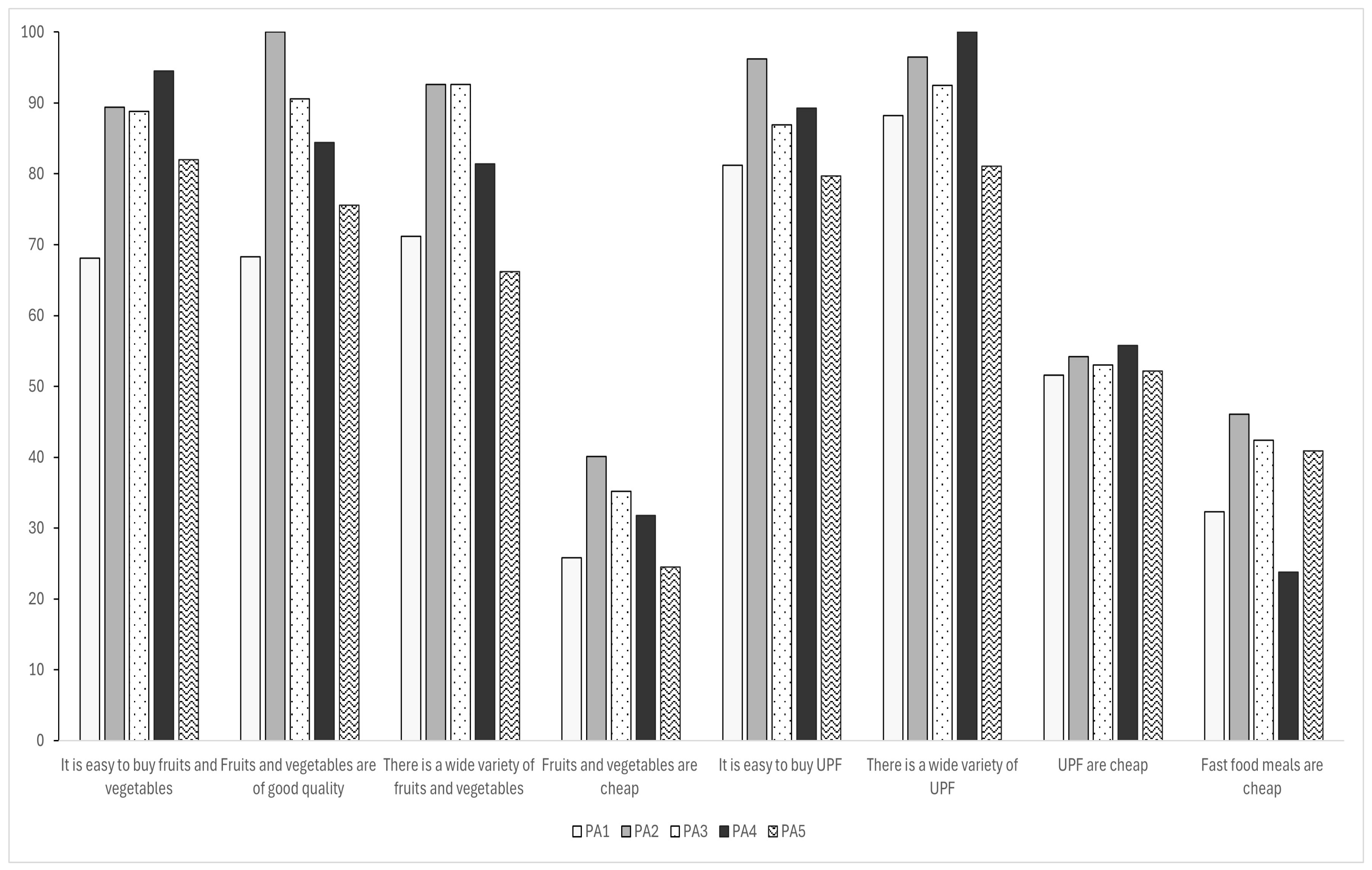 Ijerph 22 00642 g001