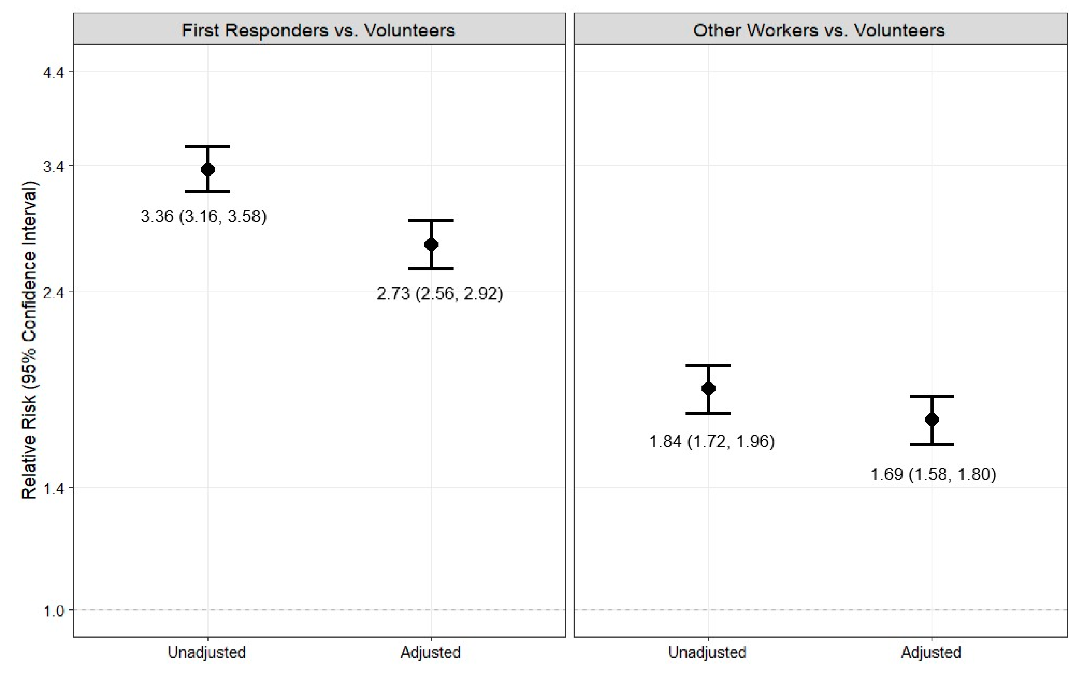 Ijerph 22 00643 g002