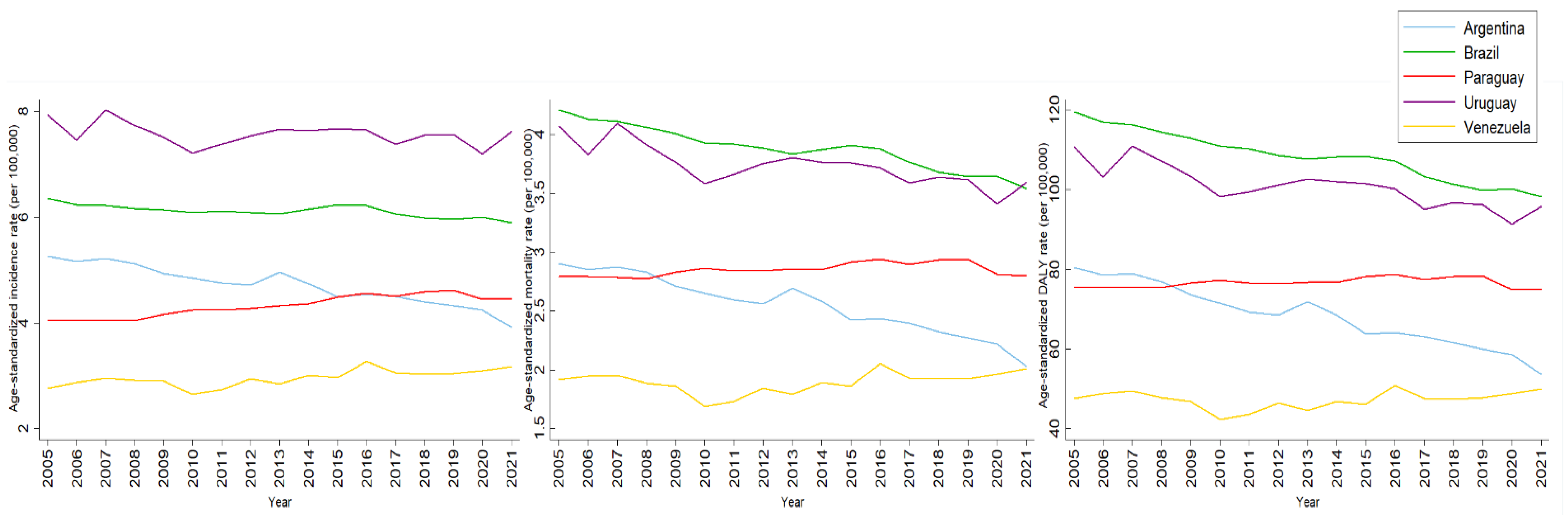 Ijerph 22 00644 g002