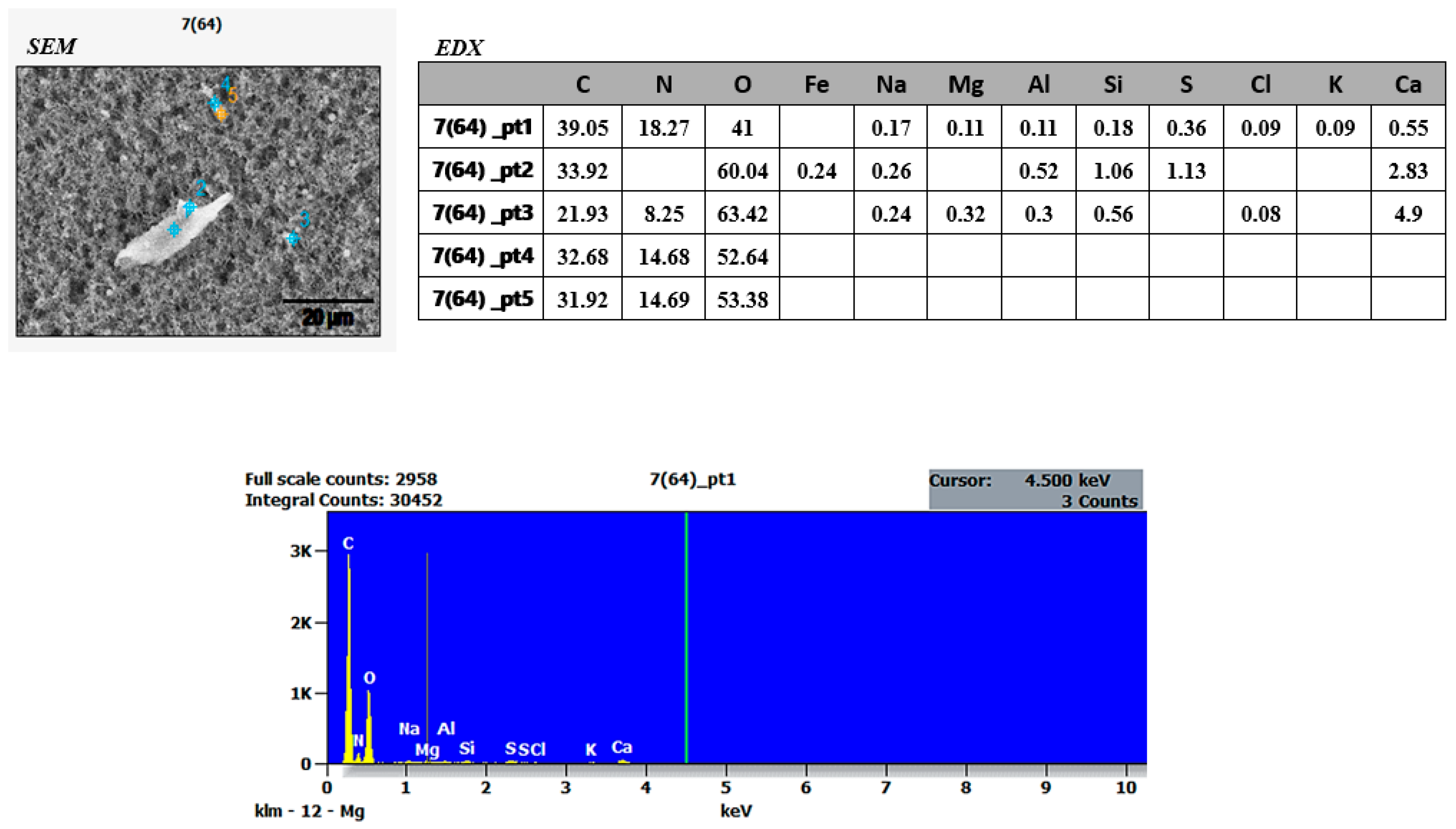 Ijerph 22 00649 g004