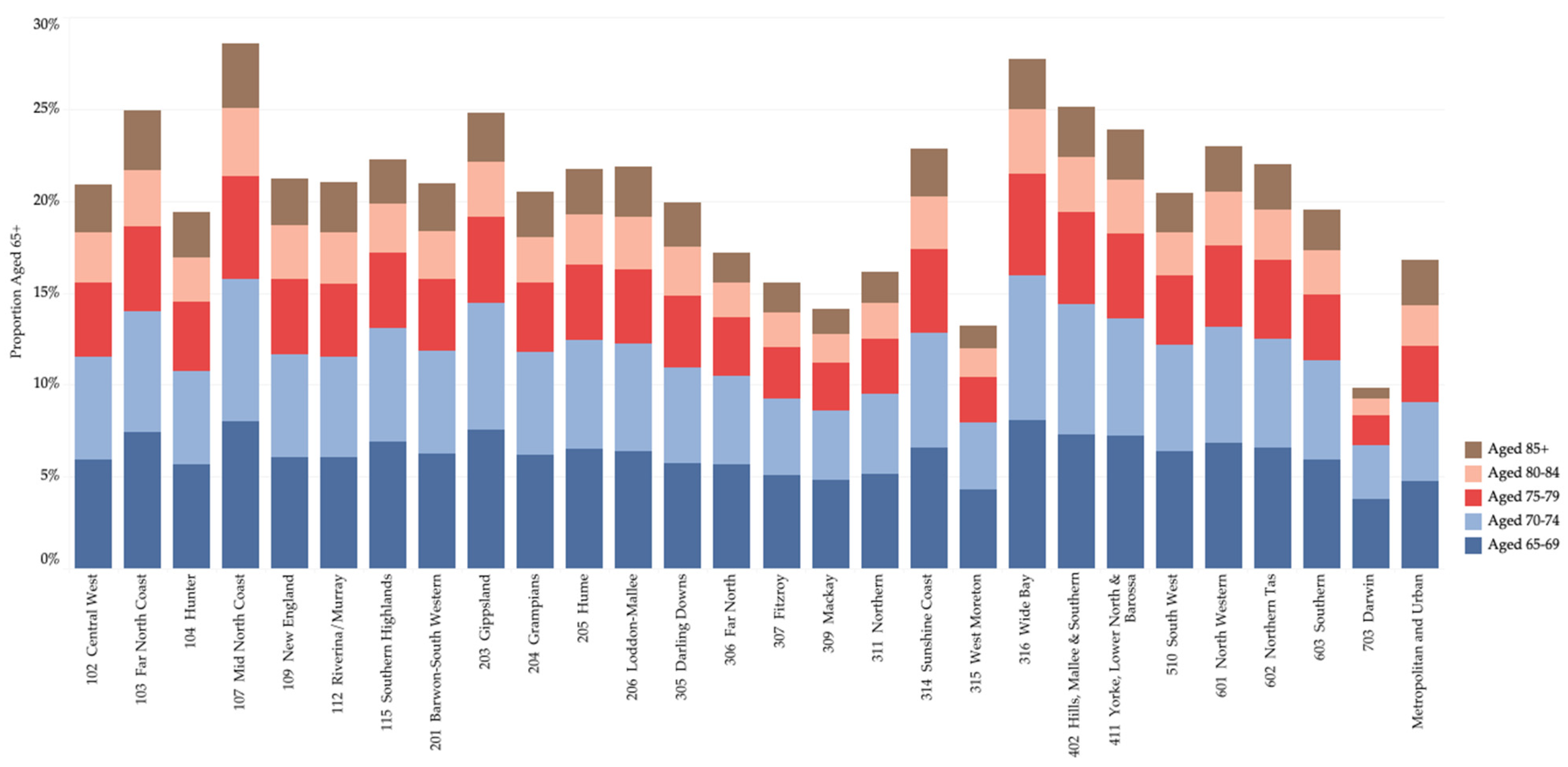 Ijerph 22 00656 g0a1
