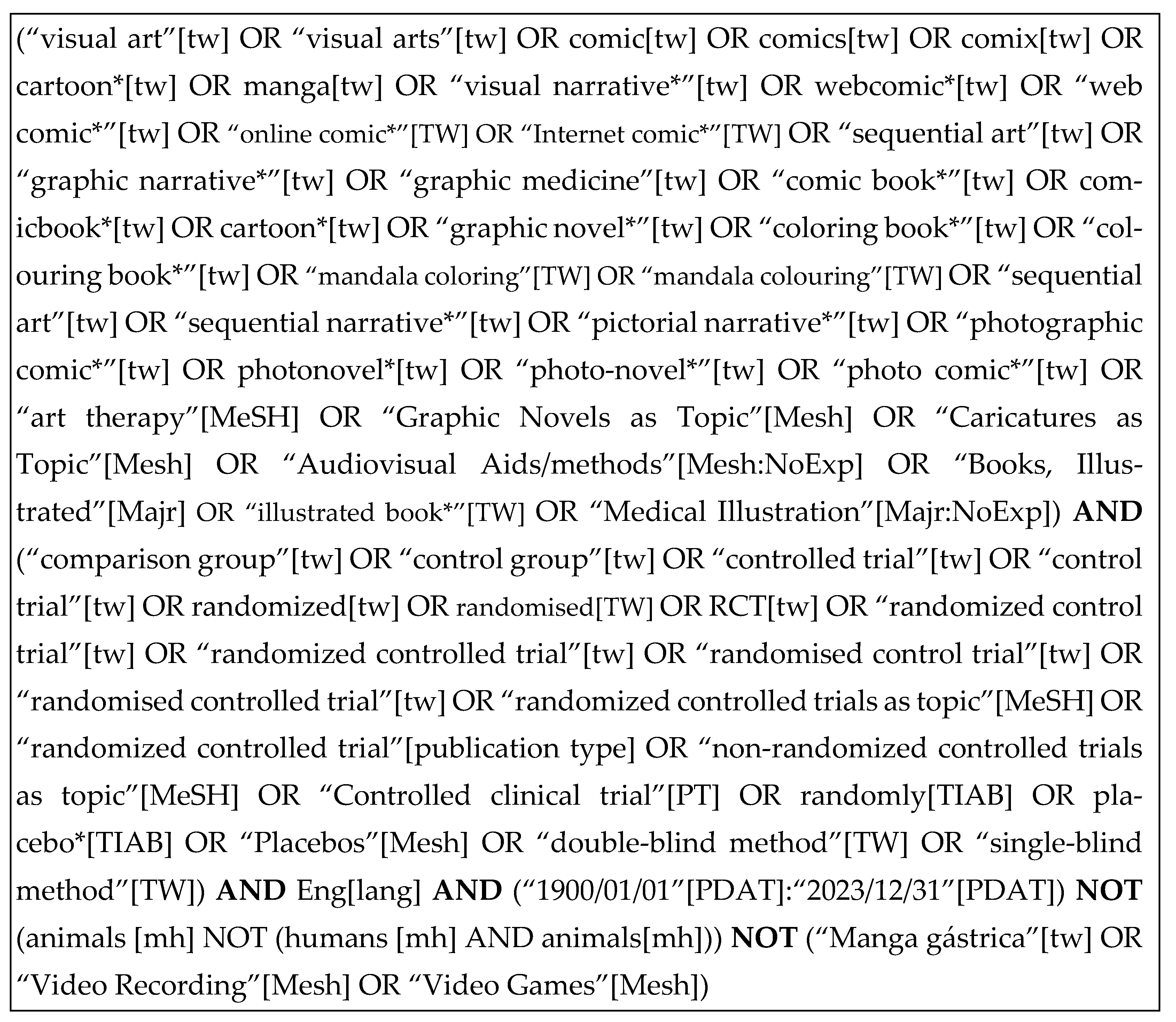 Ijerph 22 00657 g001 Ijerph 22 00657 g001