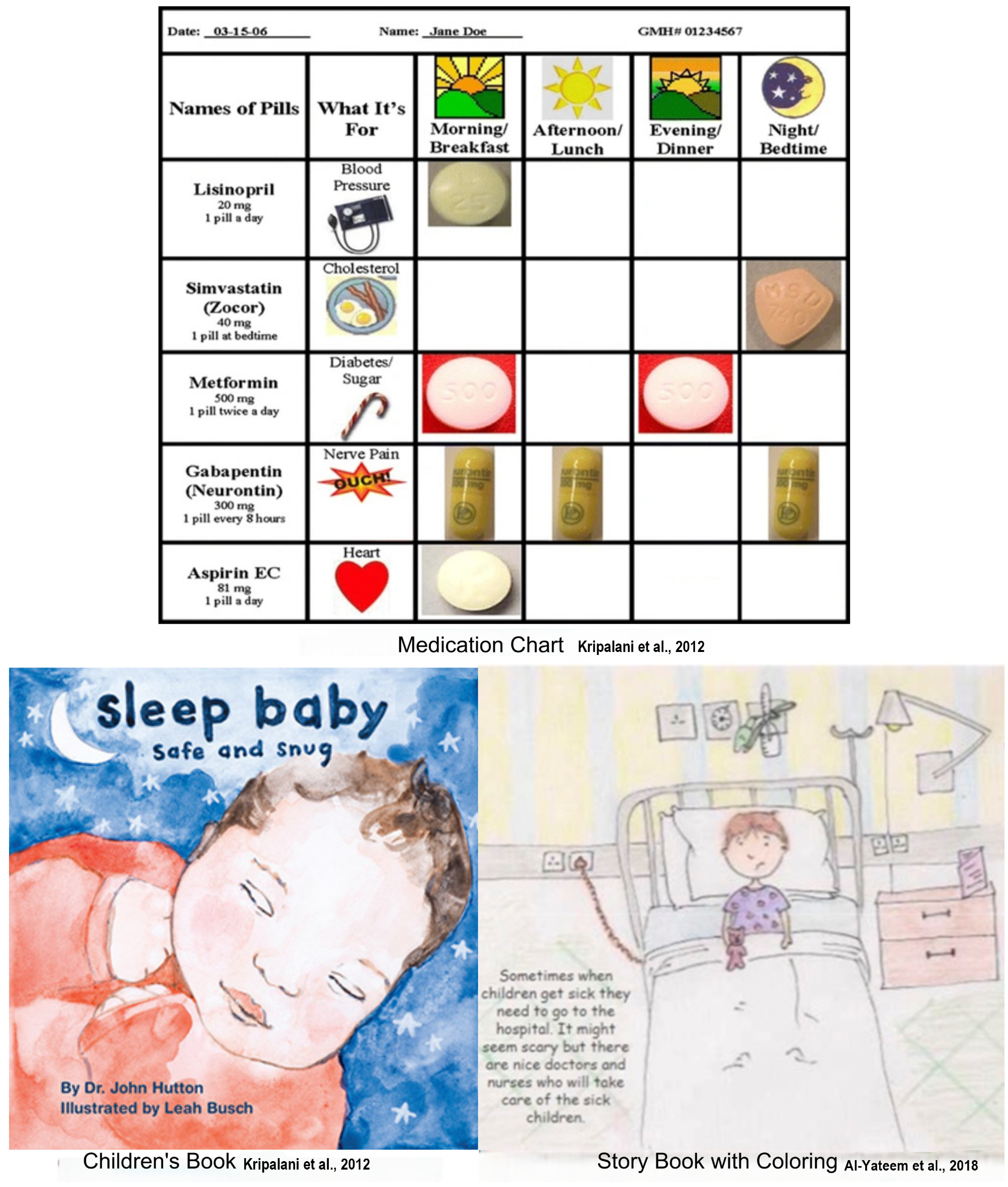 Ijerph 22 00657 g004