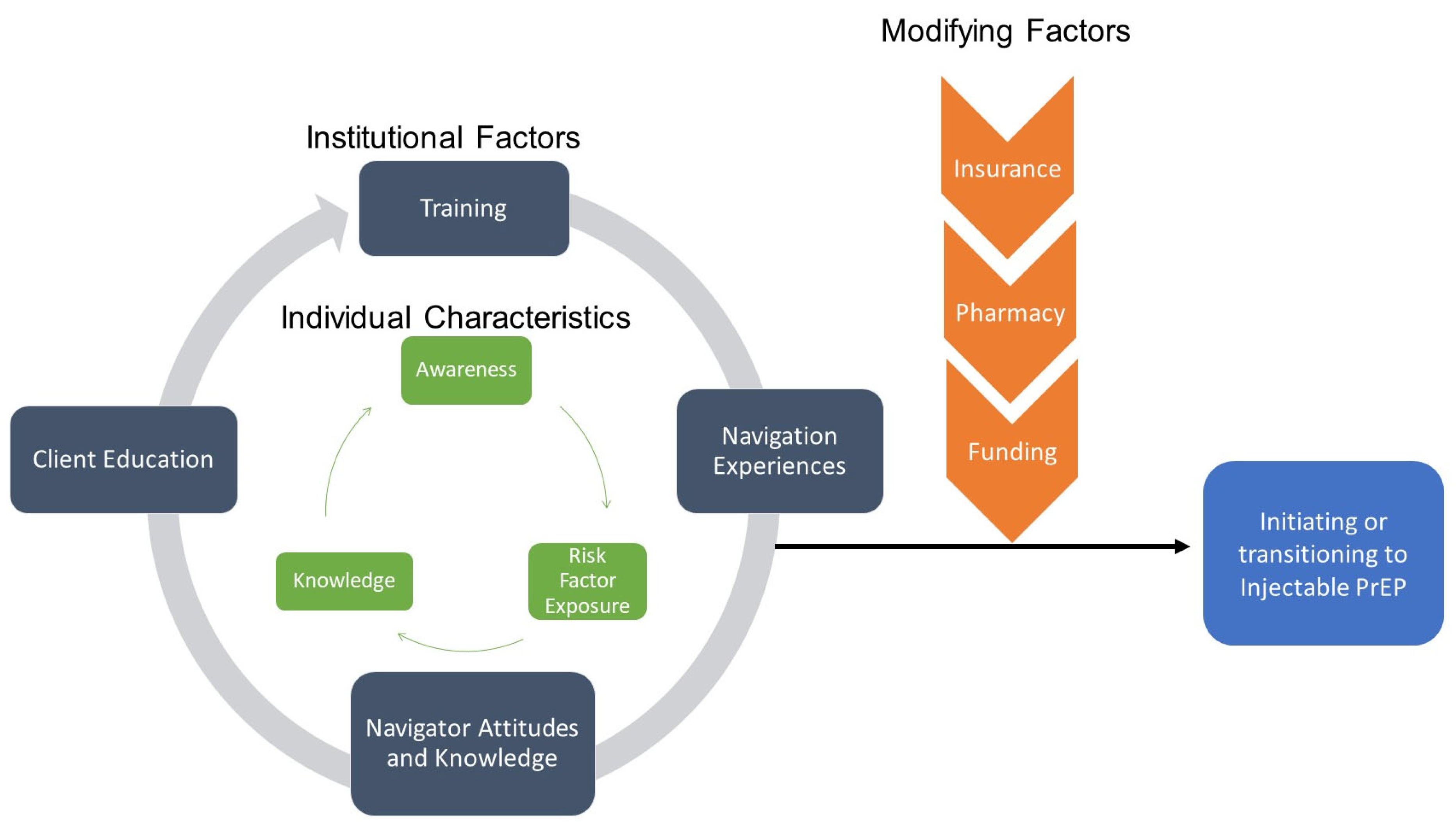 Ijerph 22 00662 g001 Ijerph 22 00662 g001