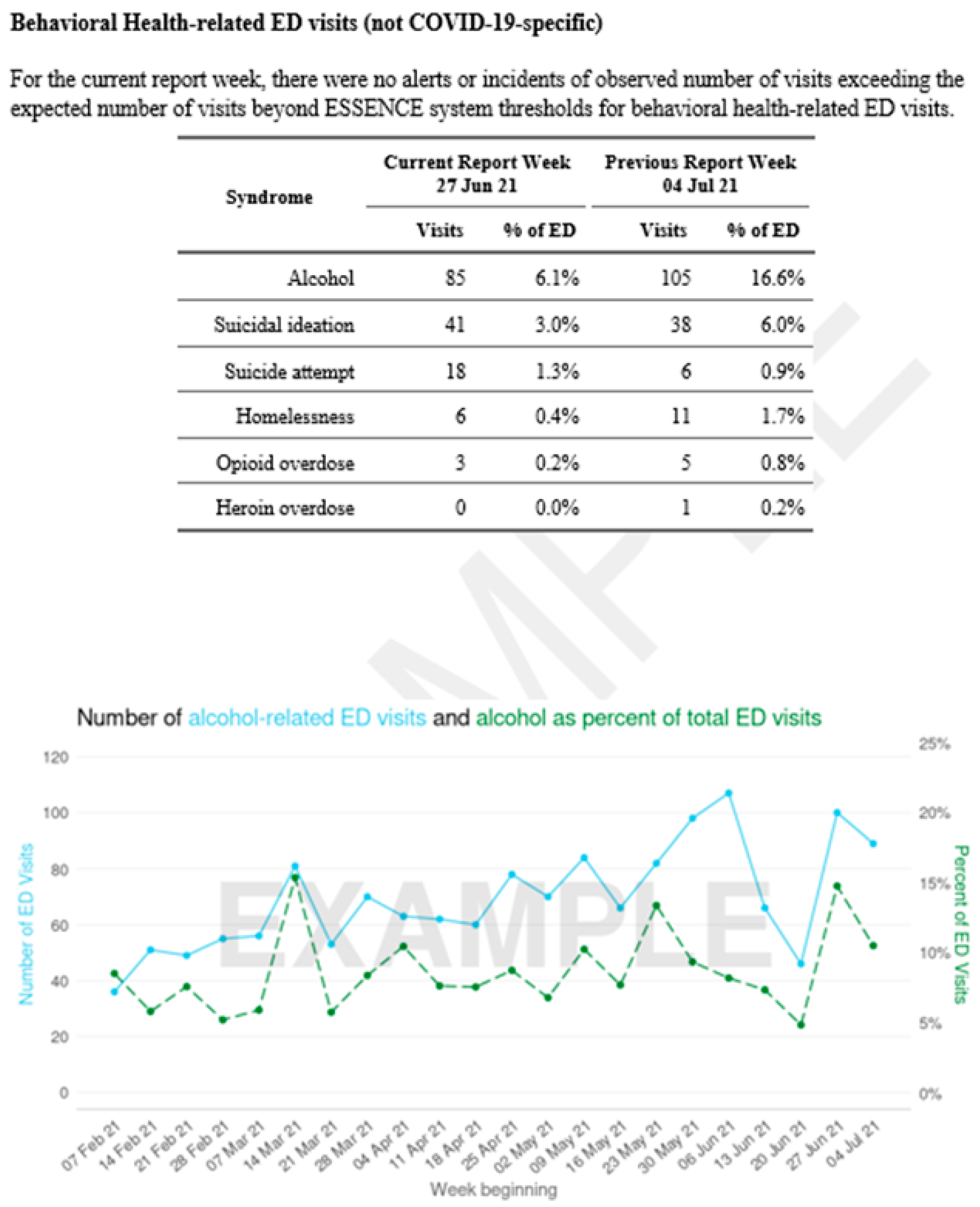 Ijerph 22 00664 g002