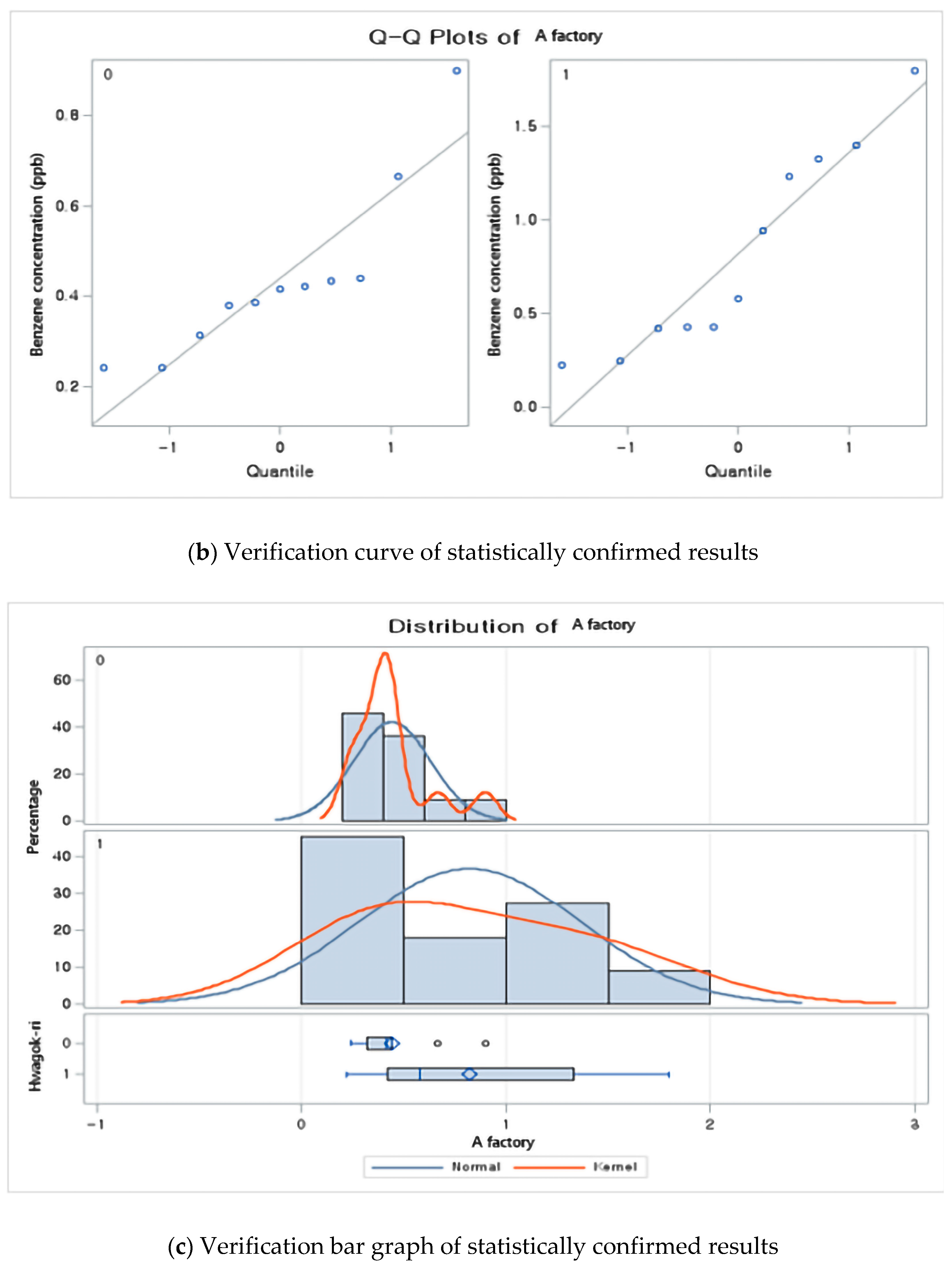 Ijerph 22 00666 g004b