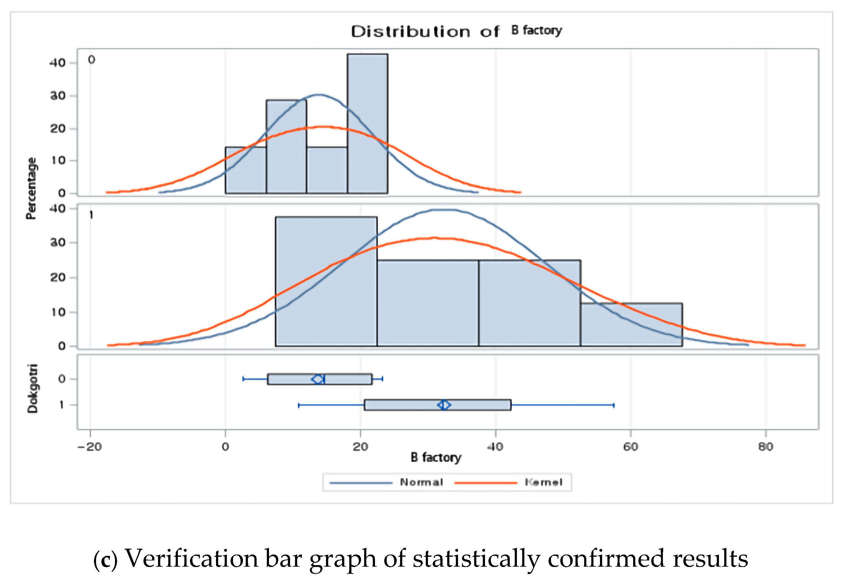 Ijerph 22 00666 g005b