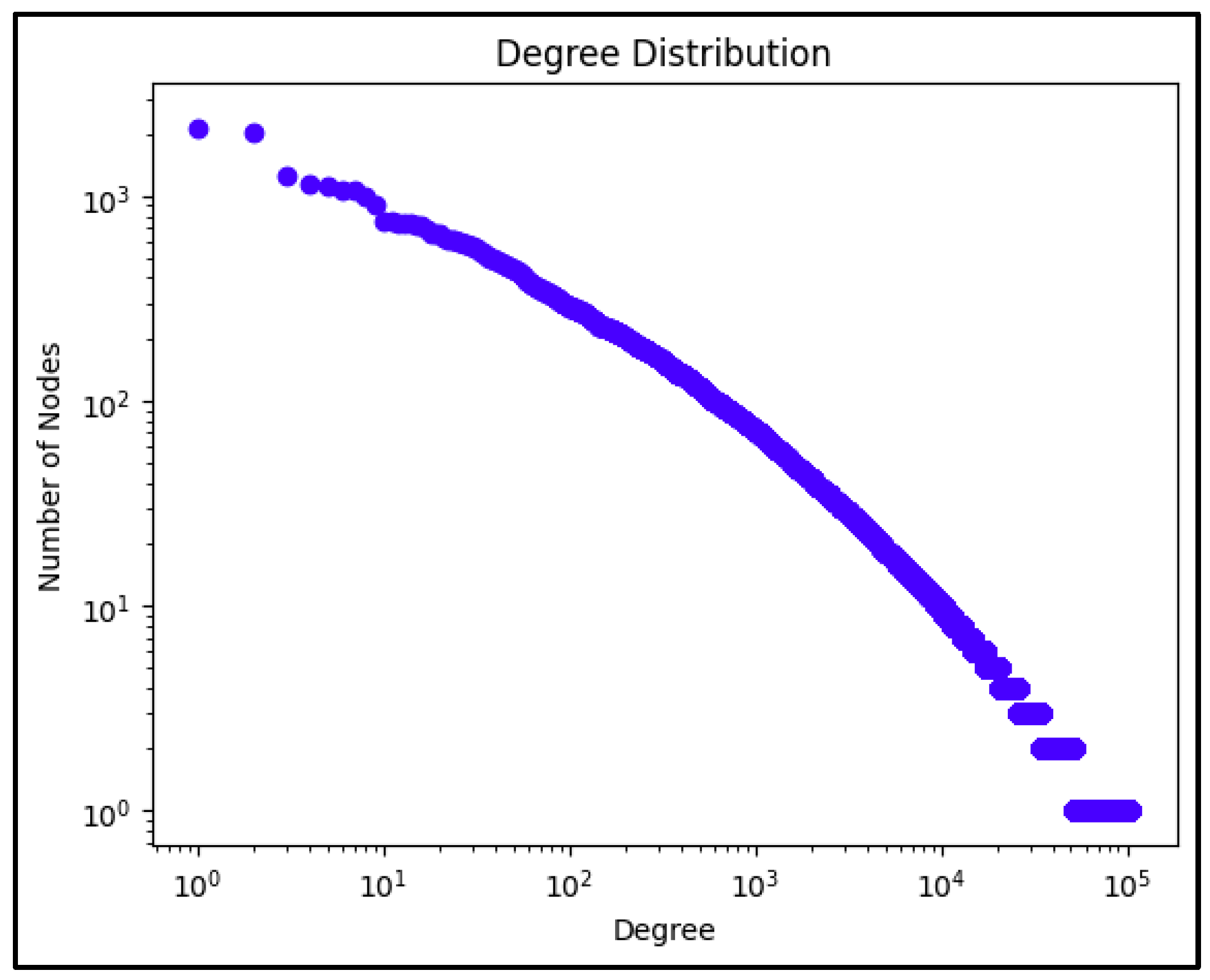 Ijerph 22 00668 g002