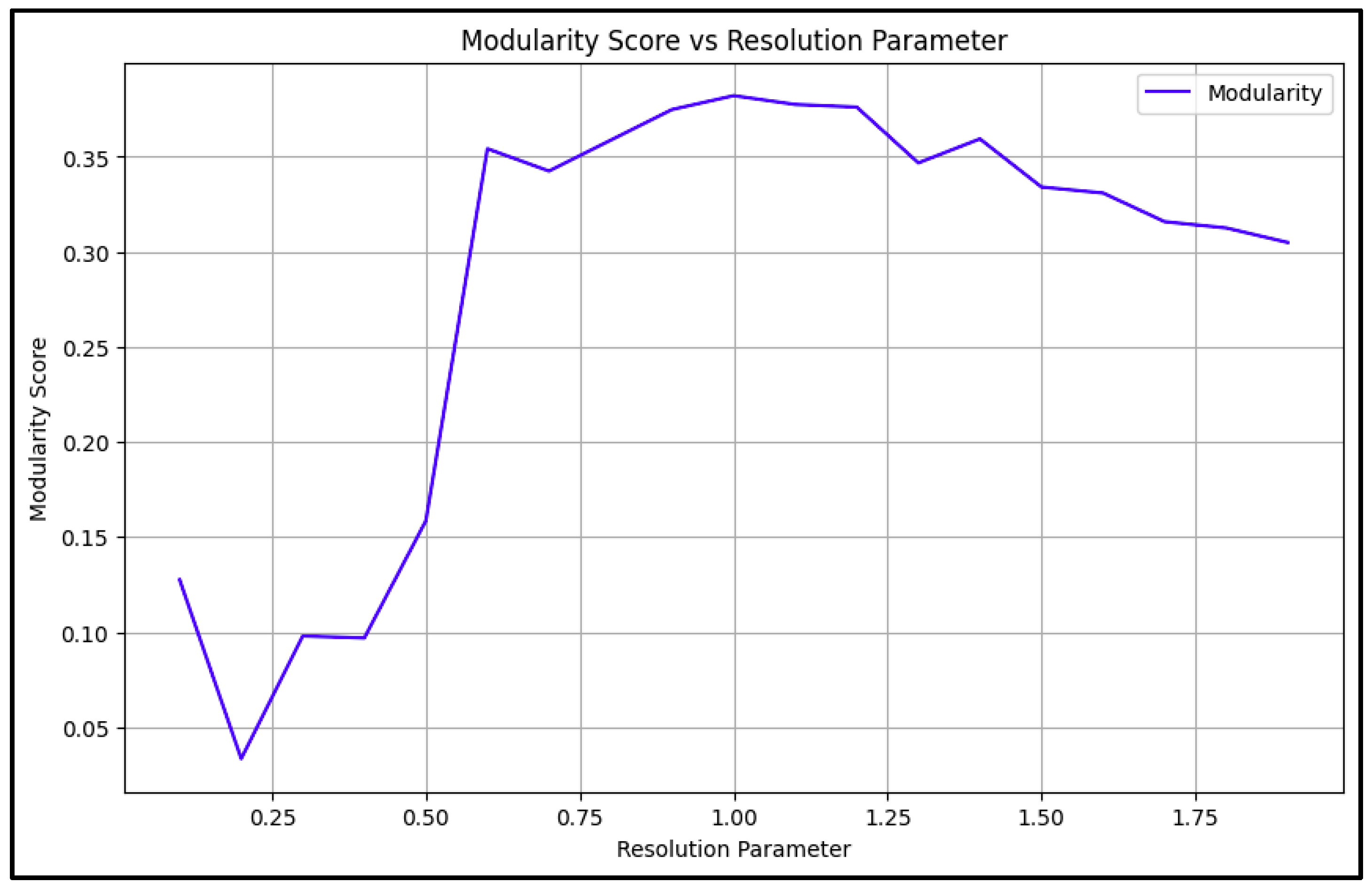 Ijerph 22 00668 g003