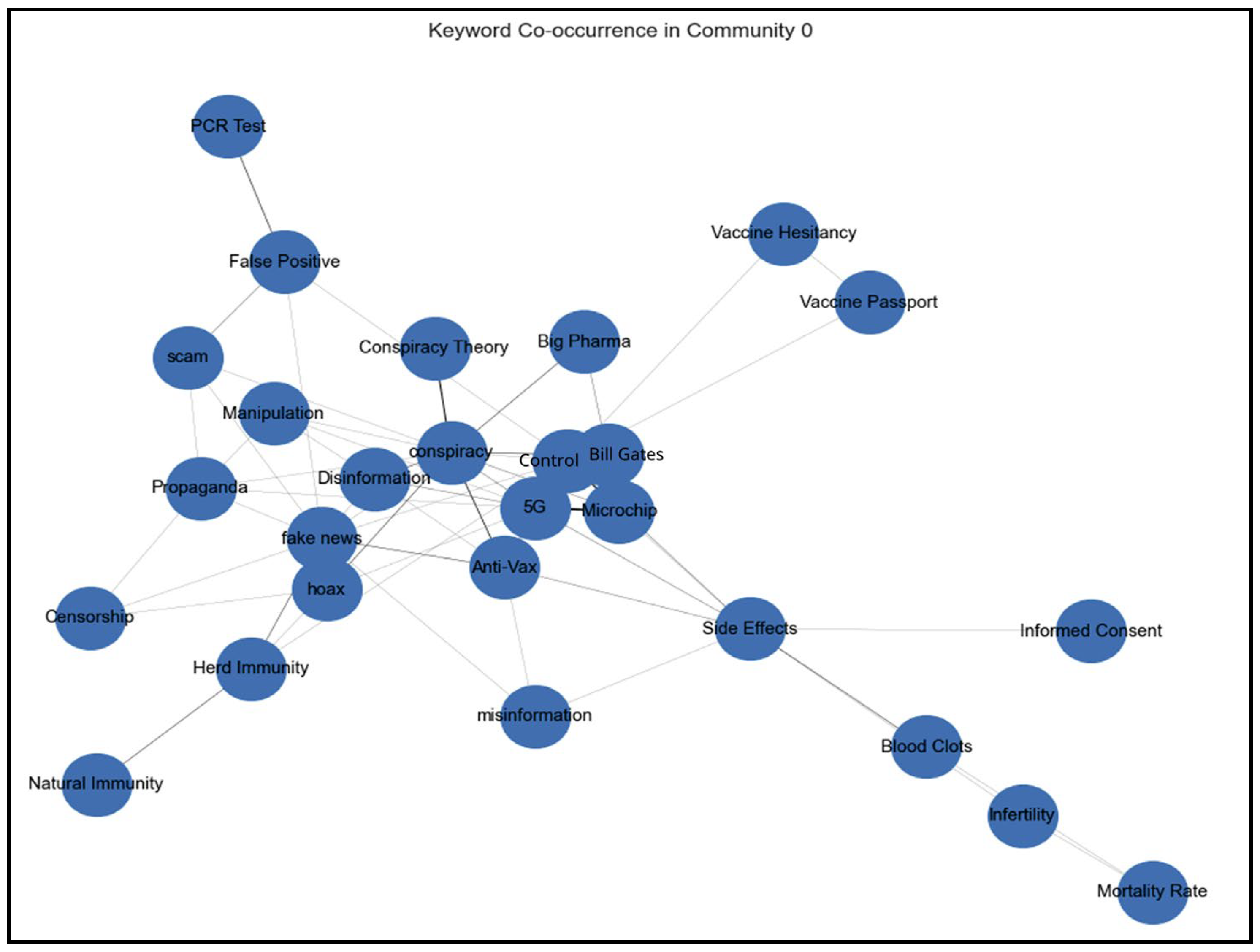 Ijerph 22 00668 g007