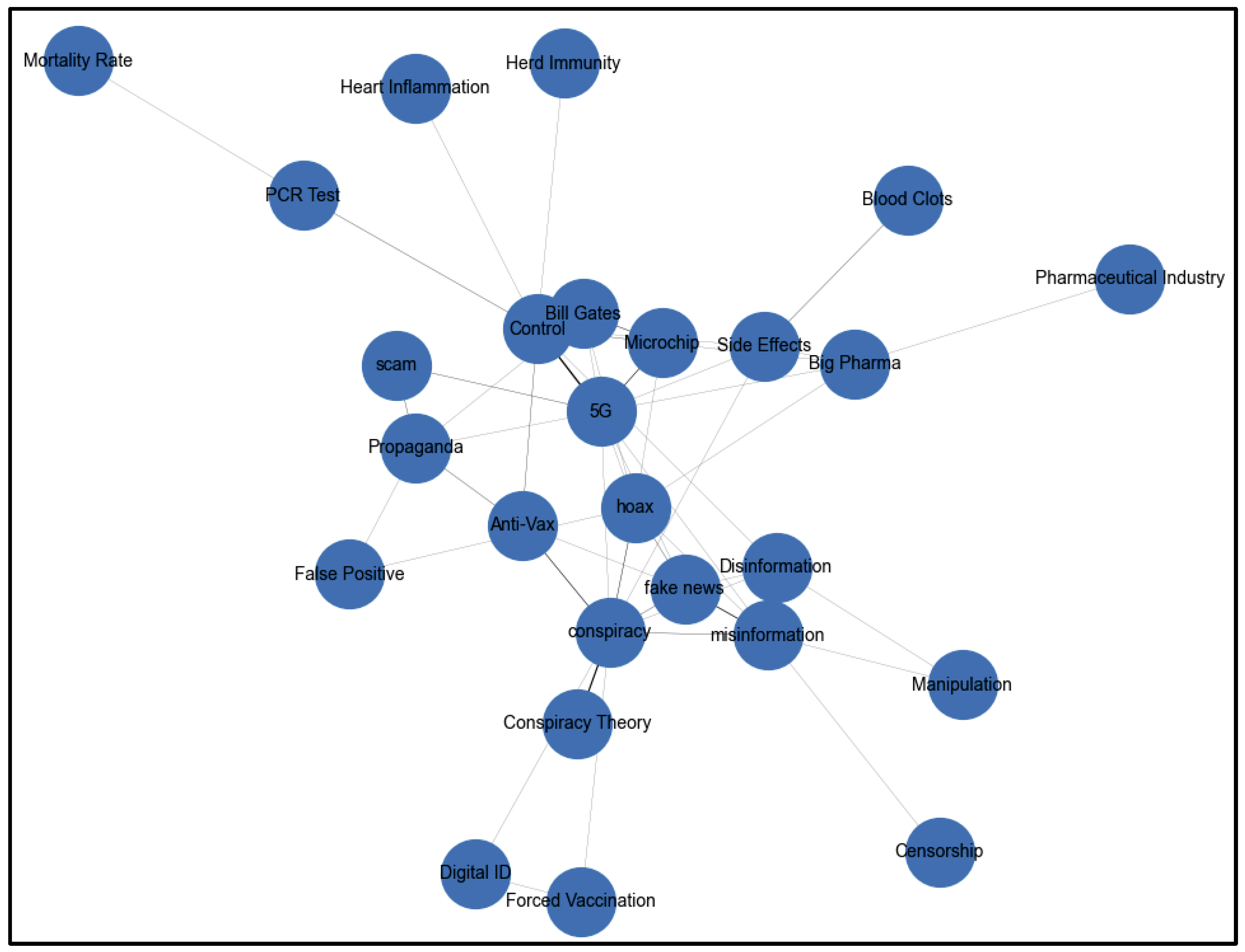 Ijerph 22 00668 g009