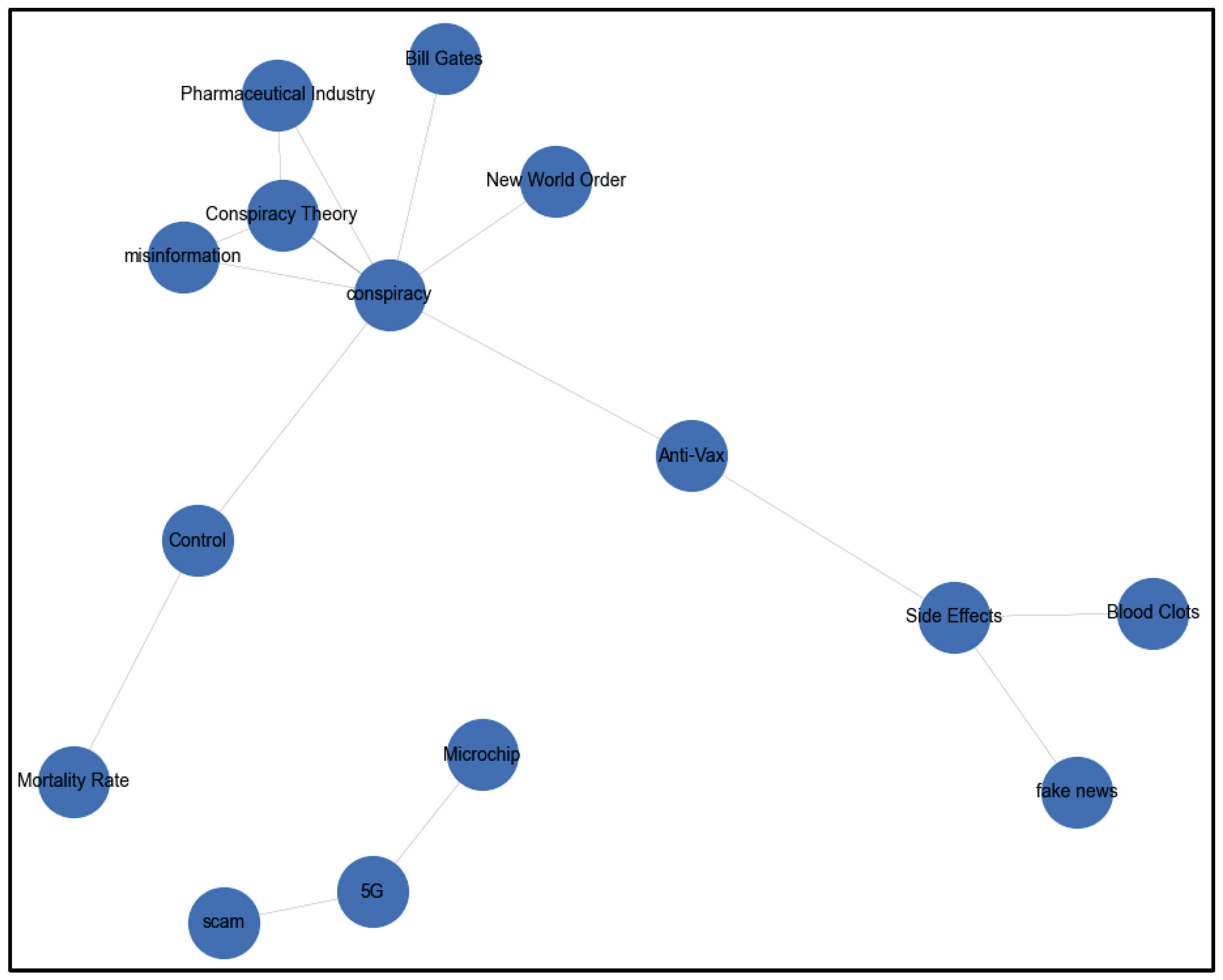 Ijerph 22 00668 g010