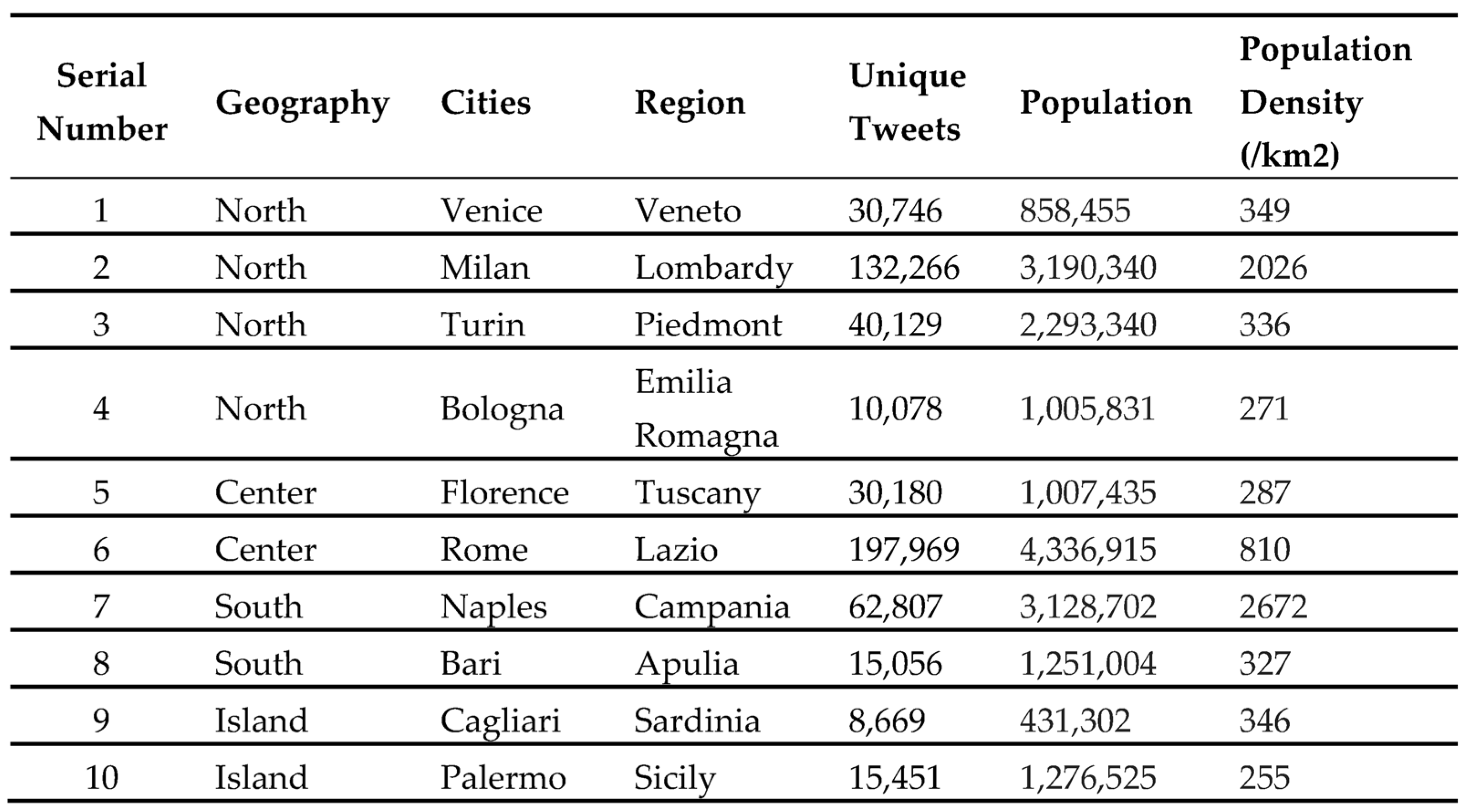 Ijerph 22 00668 g0a1