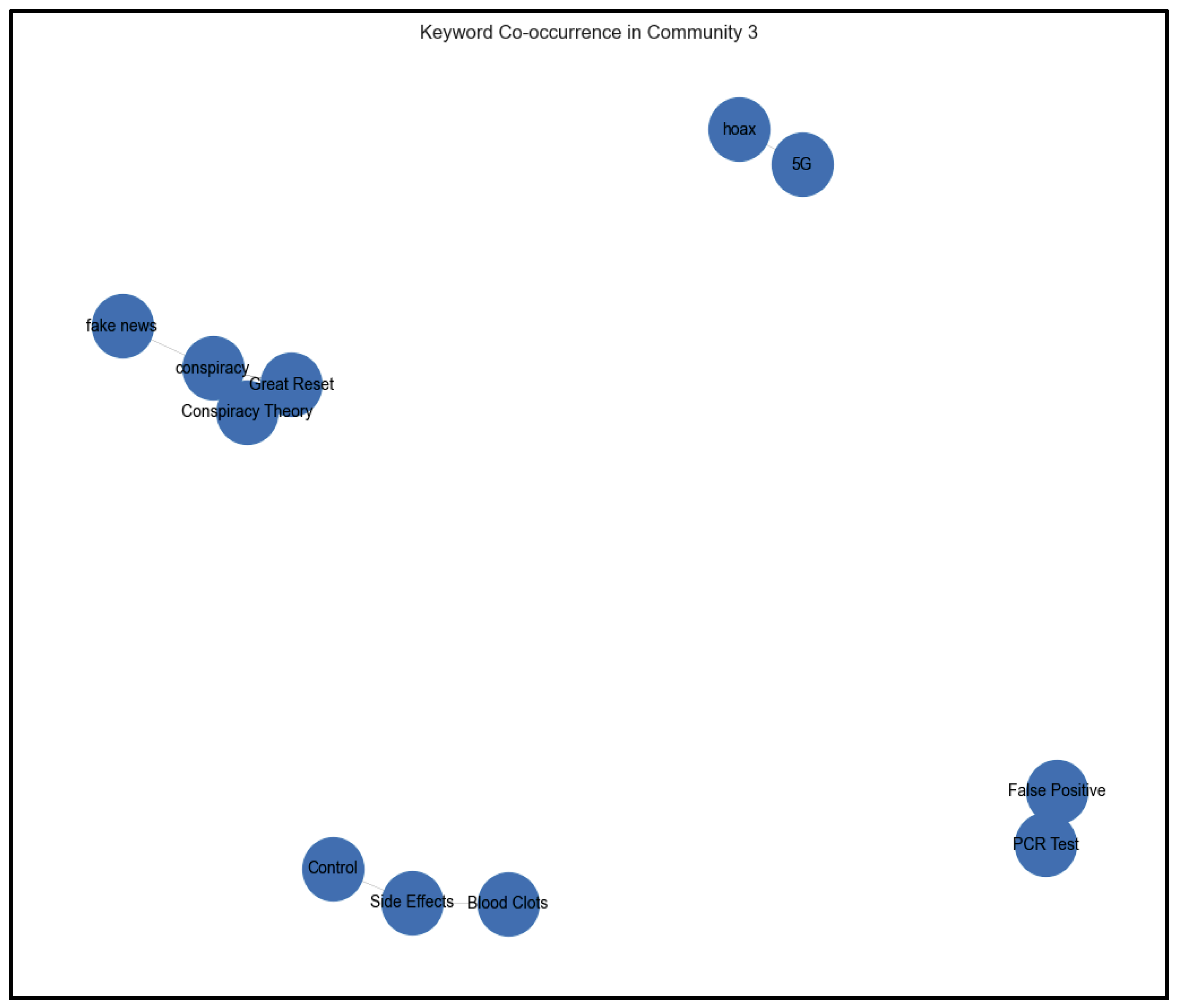 Ijerph 22 00668 g0a2