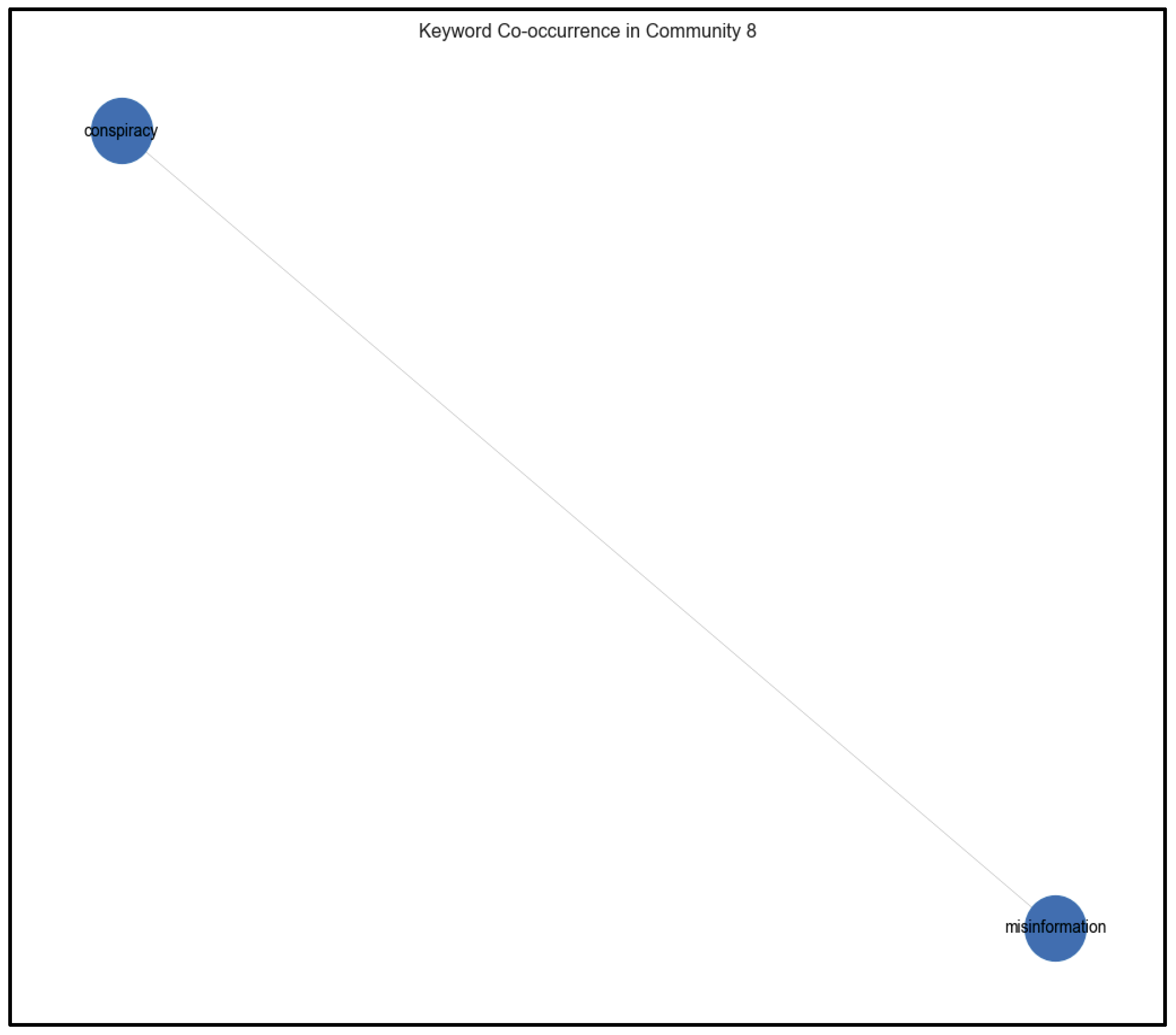 Ijerph 22 00668 g0a3