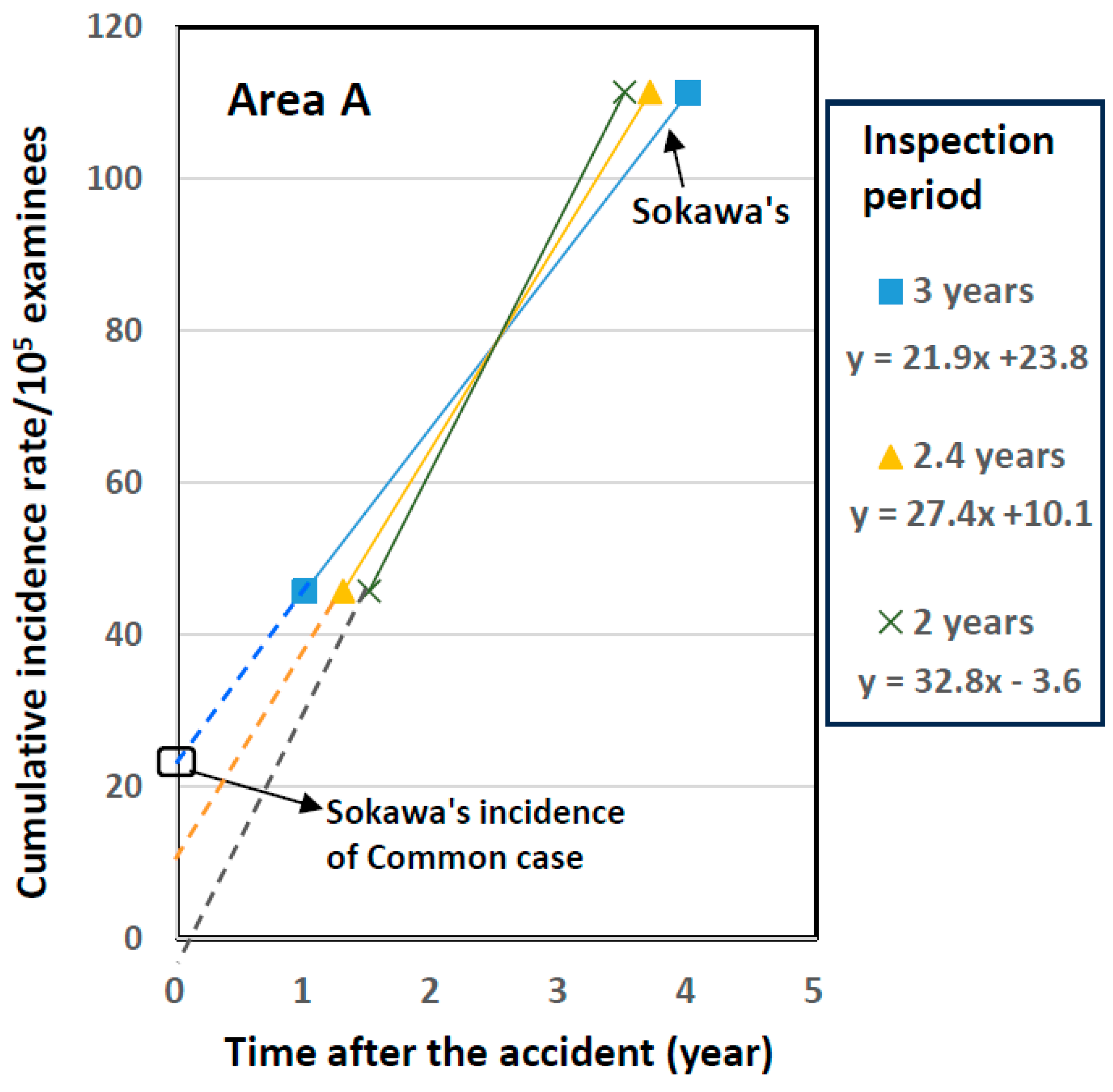 Ijerph 22 00674 g001