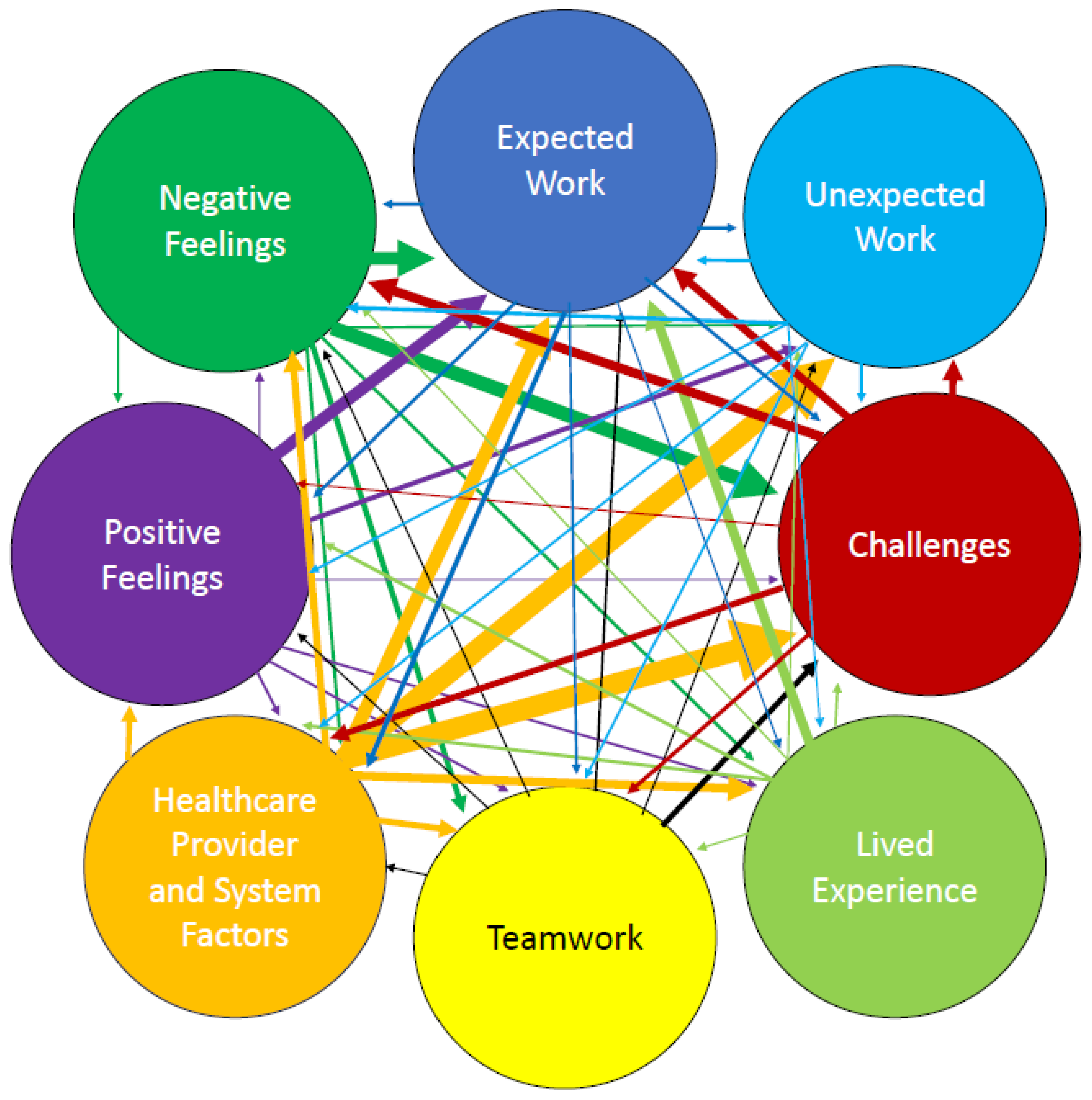 Ijerph 22 00678 g001