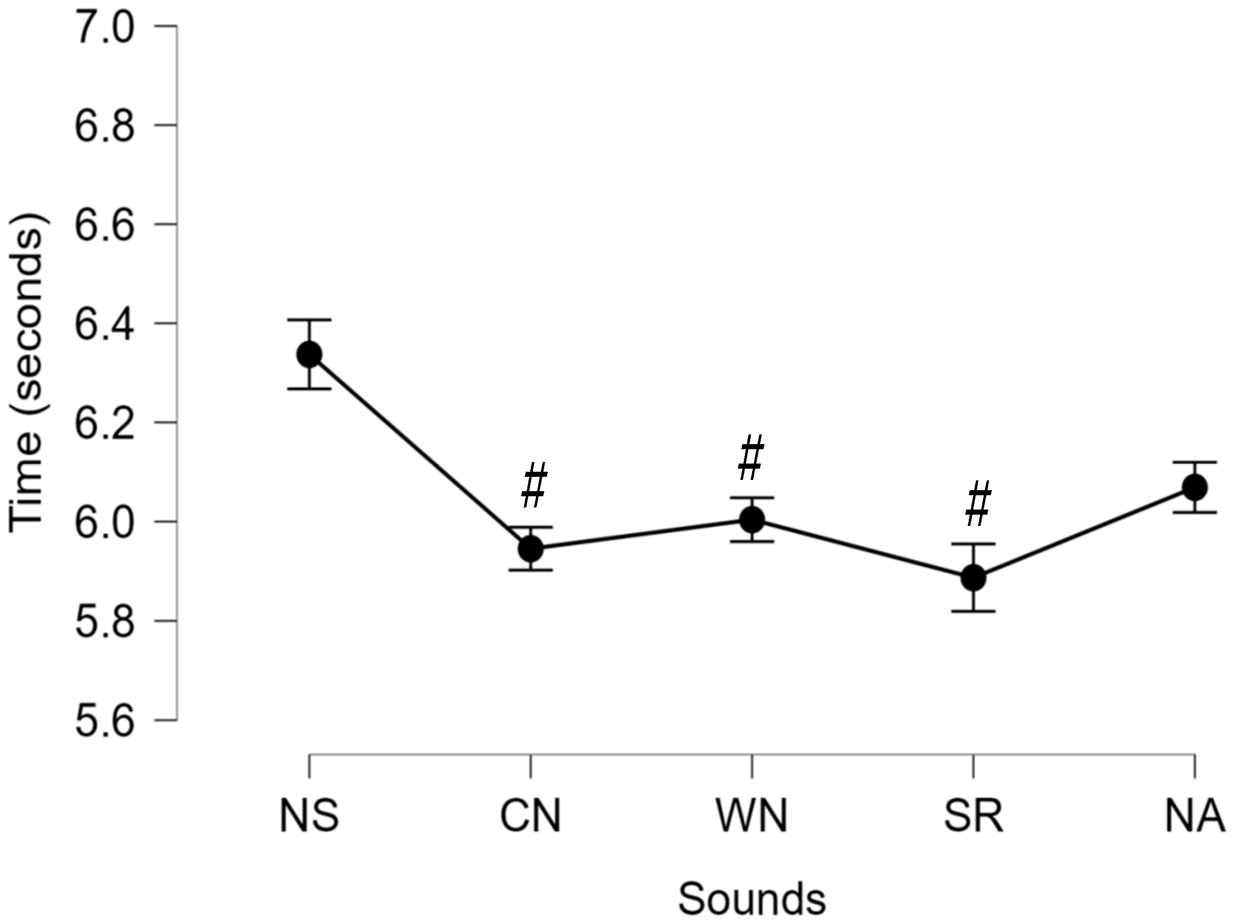 Ijerph 22 00679 g003