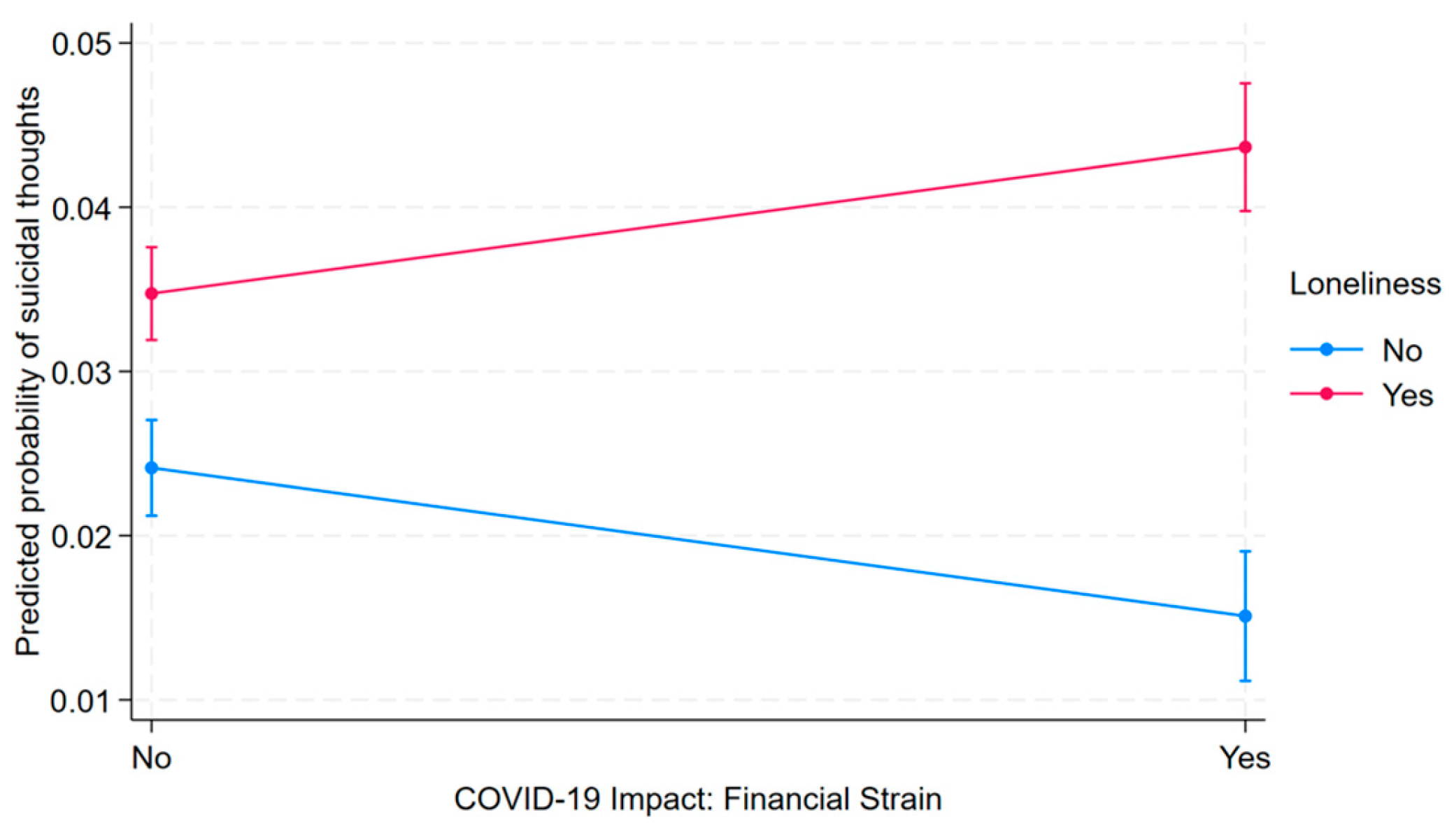 Ijerph 22 00682 g001