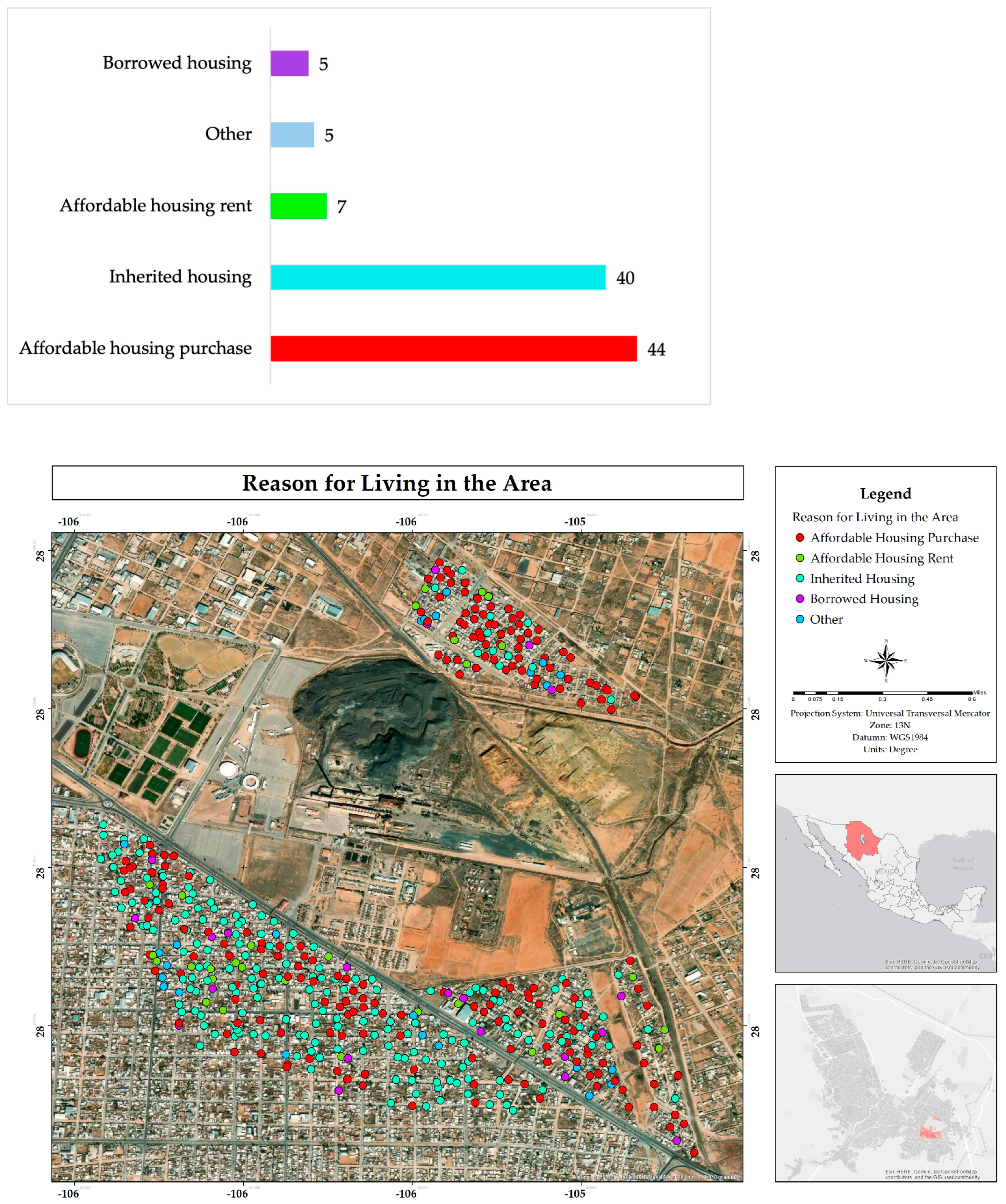 Ijerph 22 00692 g007 Ijerph 22 00692 g007