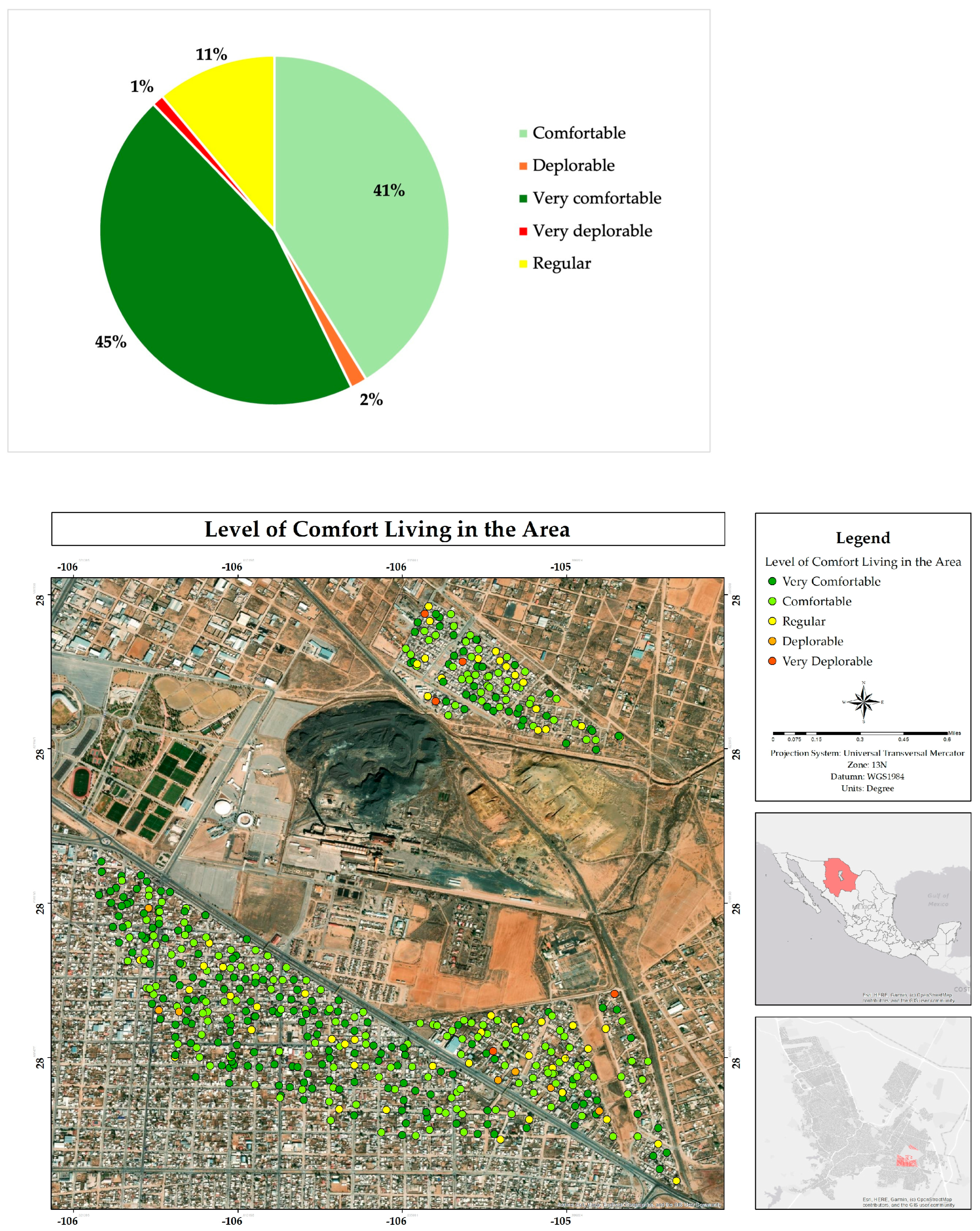Ijerph 22 00692 g008 Ijerph 22 00692 g008