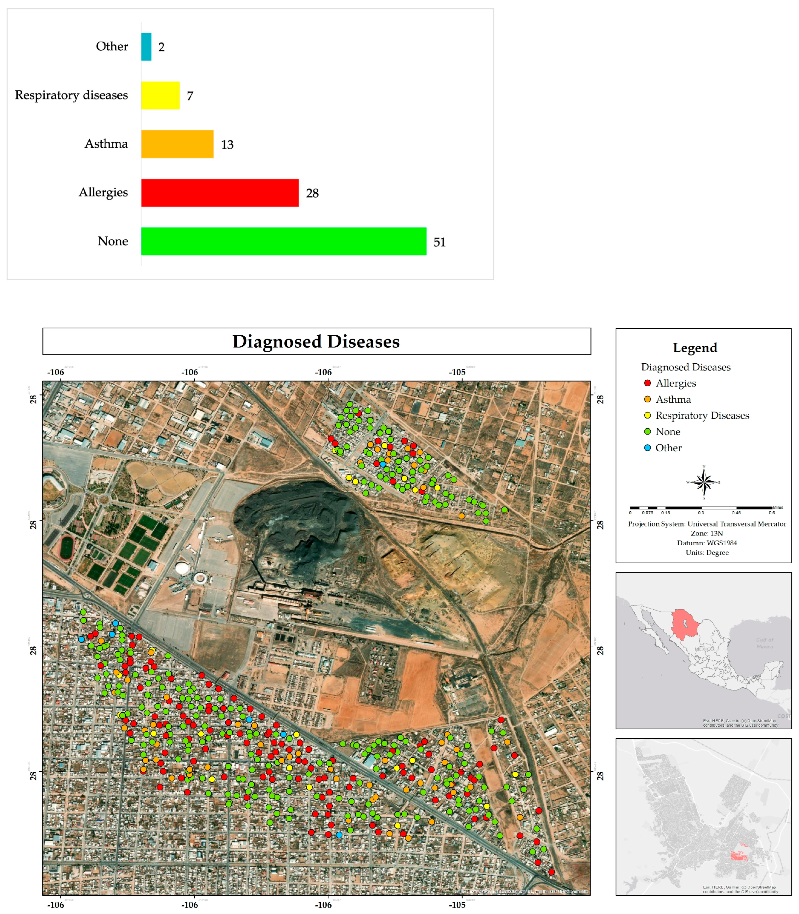 Ijerph 22 00692 g013 Ijerph 22 00692 g013