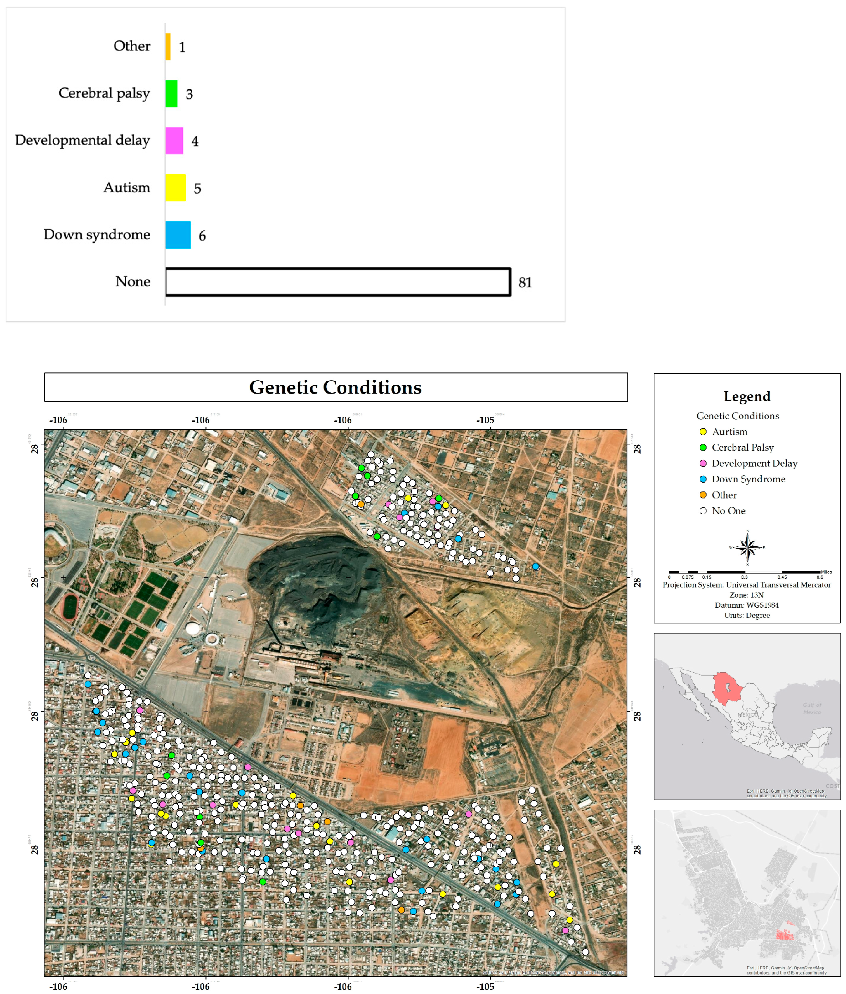 Ijerph 22 00692 g015 Ijerph 22 00692 g015