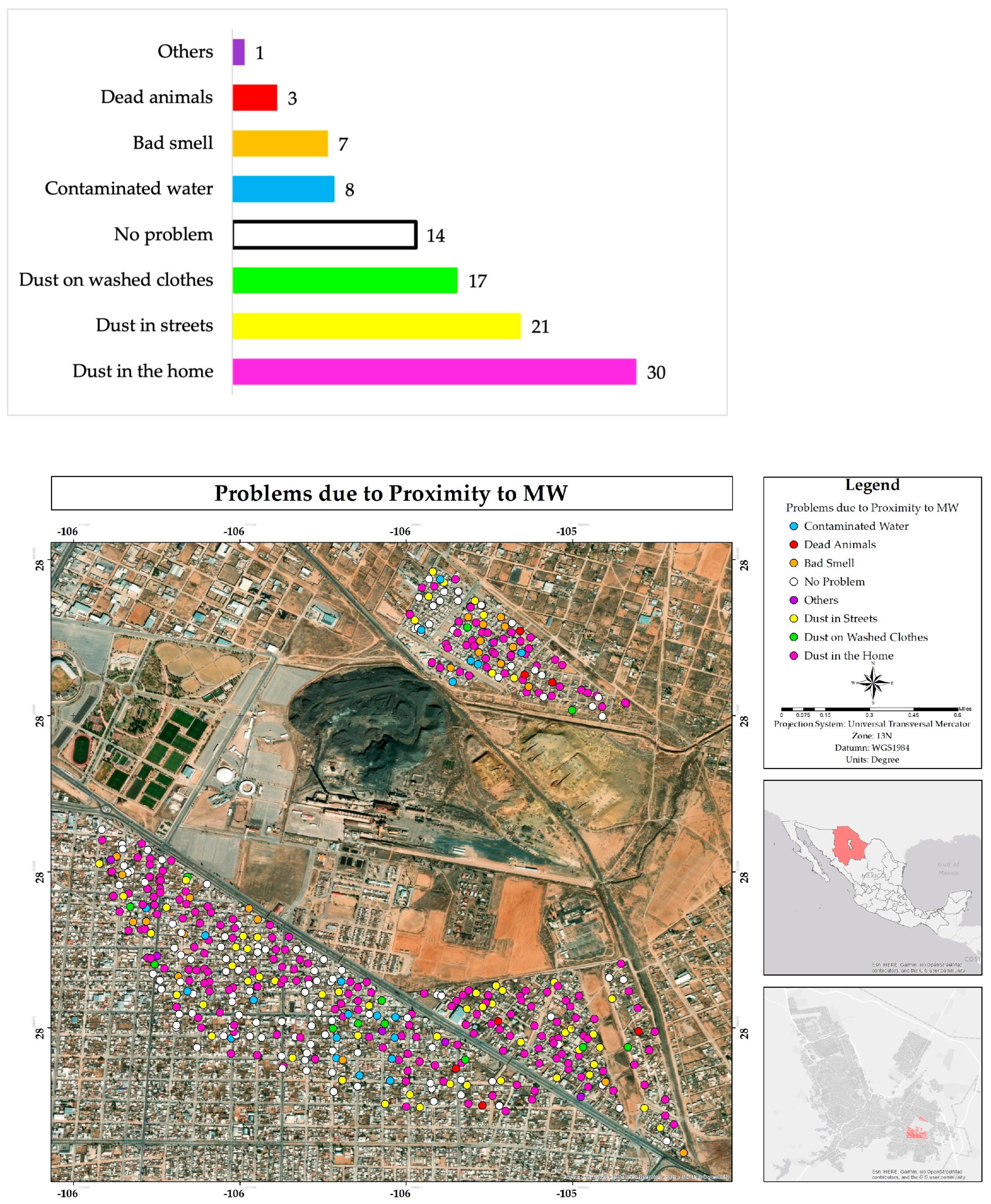 Ijerph 22 00692 g017 Ijerph 22 00692 g017