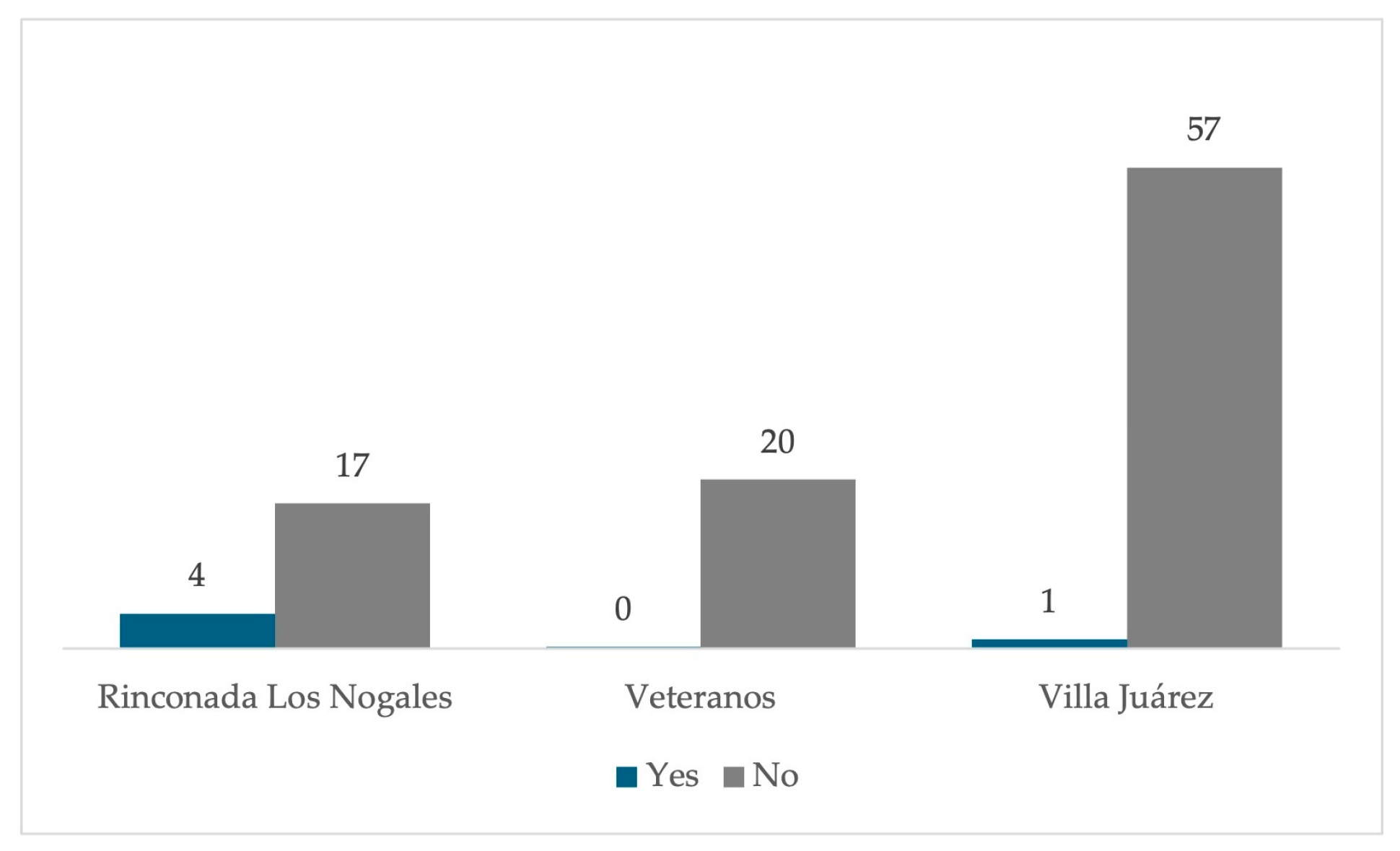 Ijerph 22 00692 g023 Ijerph 22 00692 g023