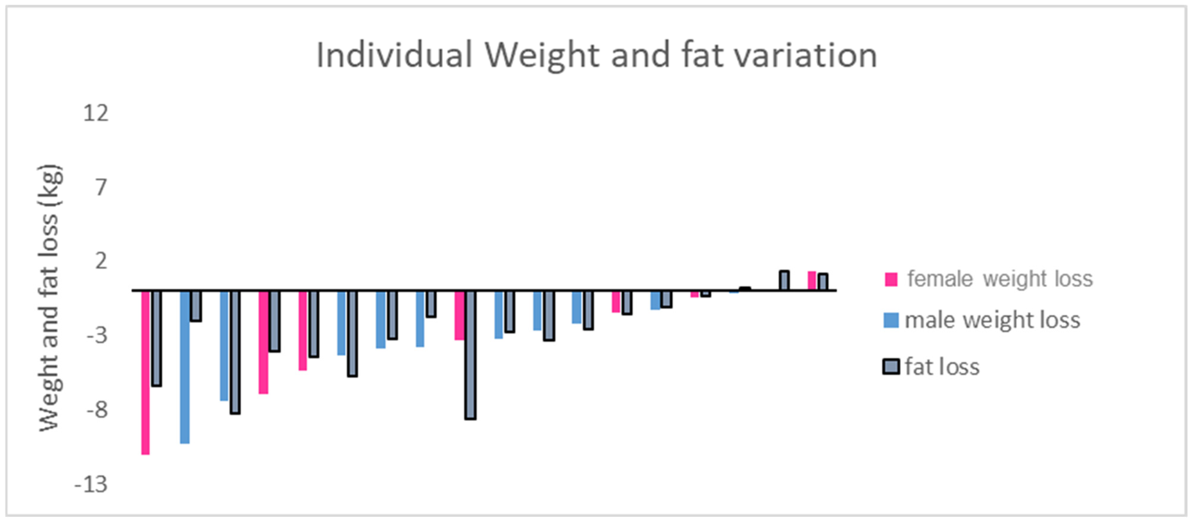 Ijerph 22 00701 g001