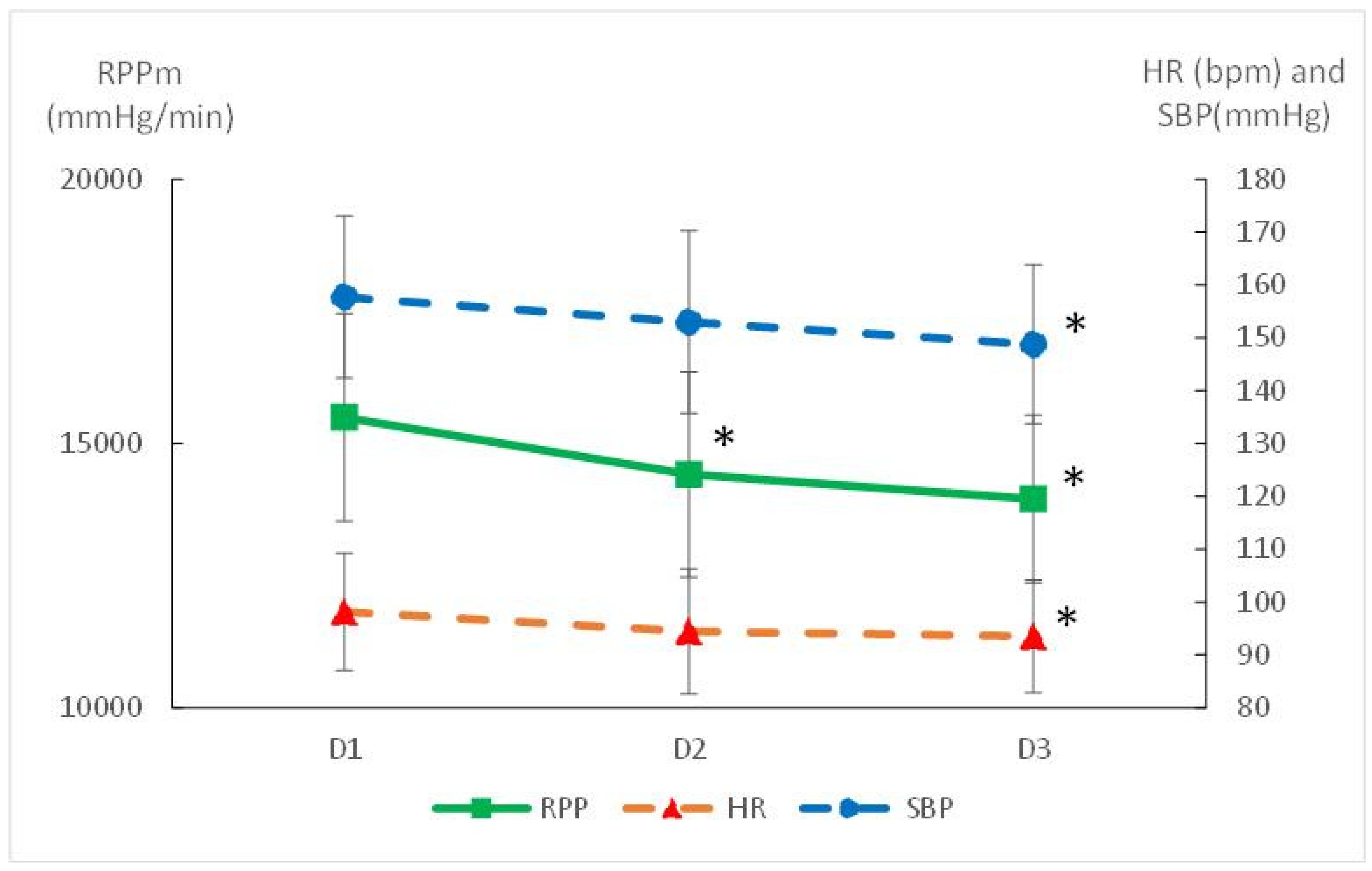 Ijerph 22 00701 g002