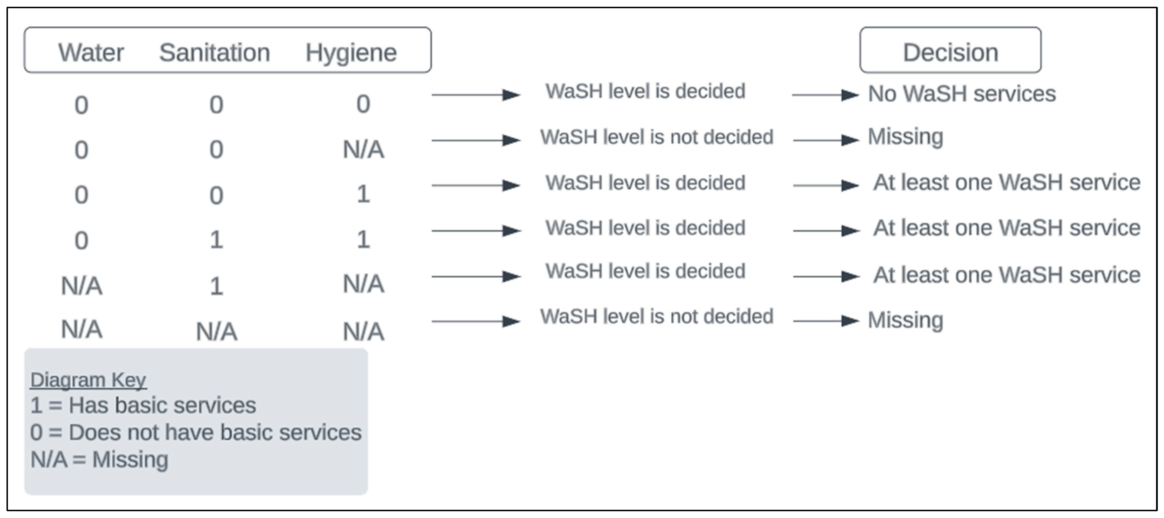Ijerph 22 00706 g003