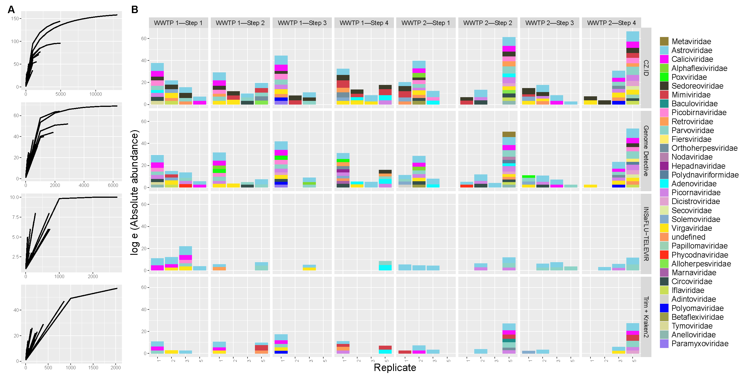 Ijerph 22 00707 g005