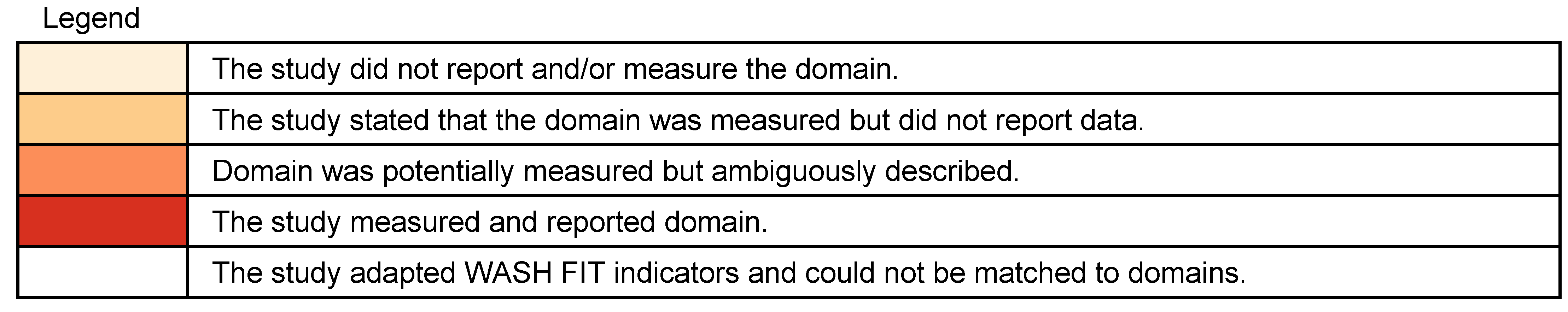 Ijerph 22 00708 g004b