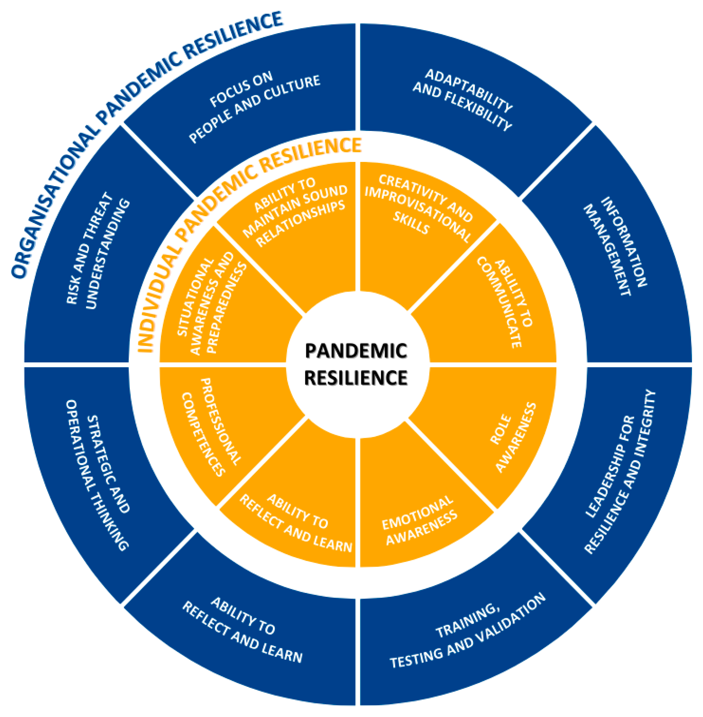 Ijerph 22 00712 g001