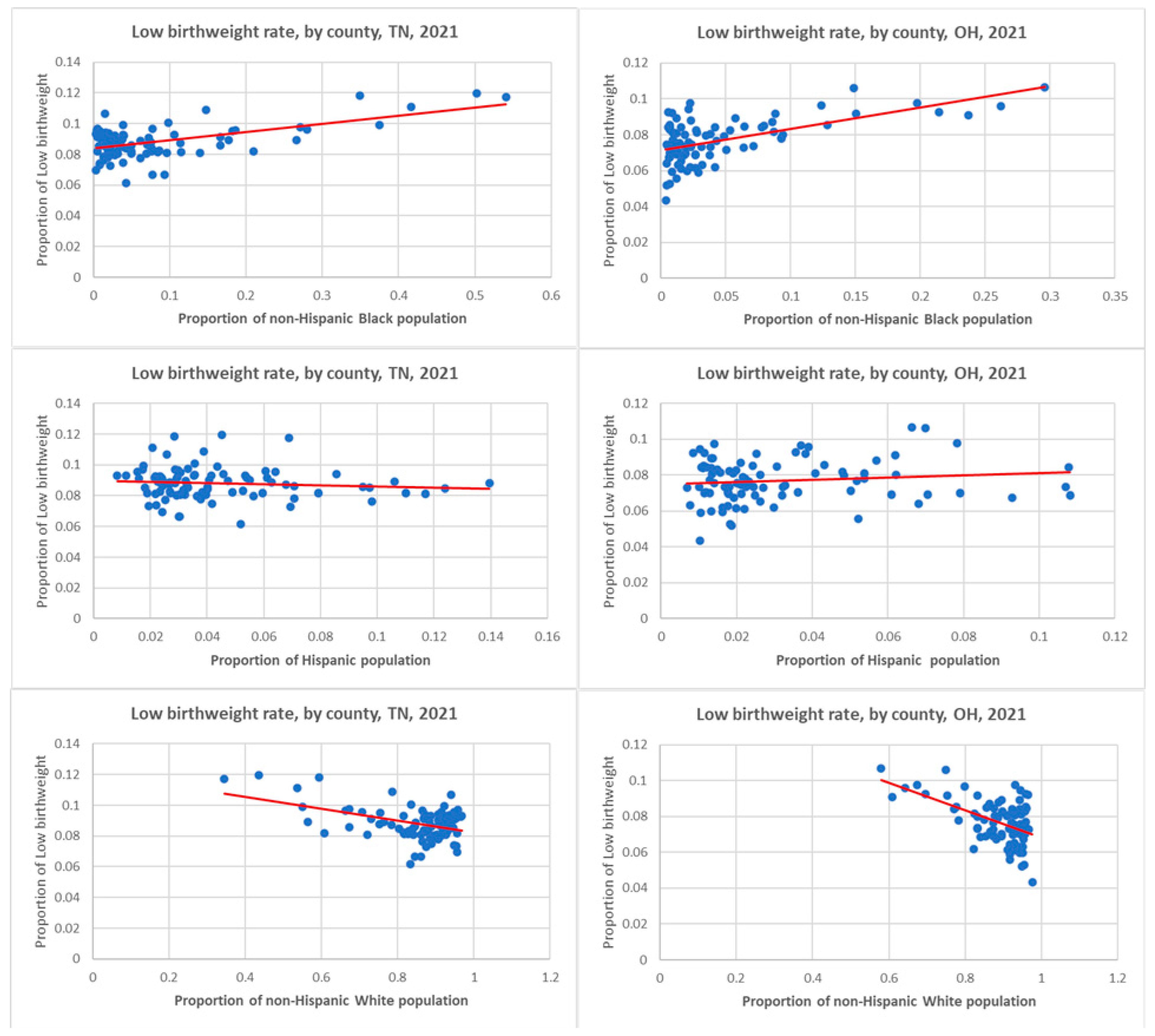 Ijerph 22 00715 g002