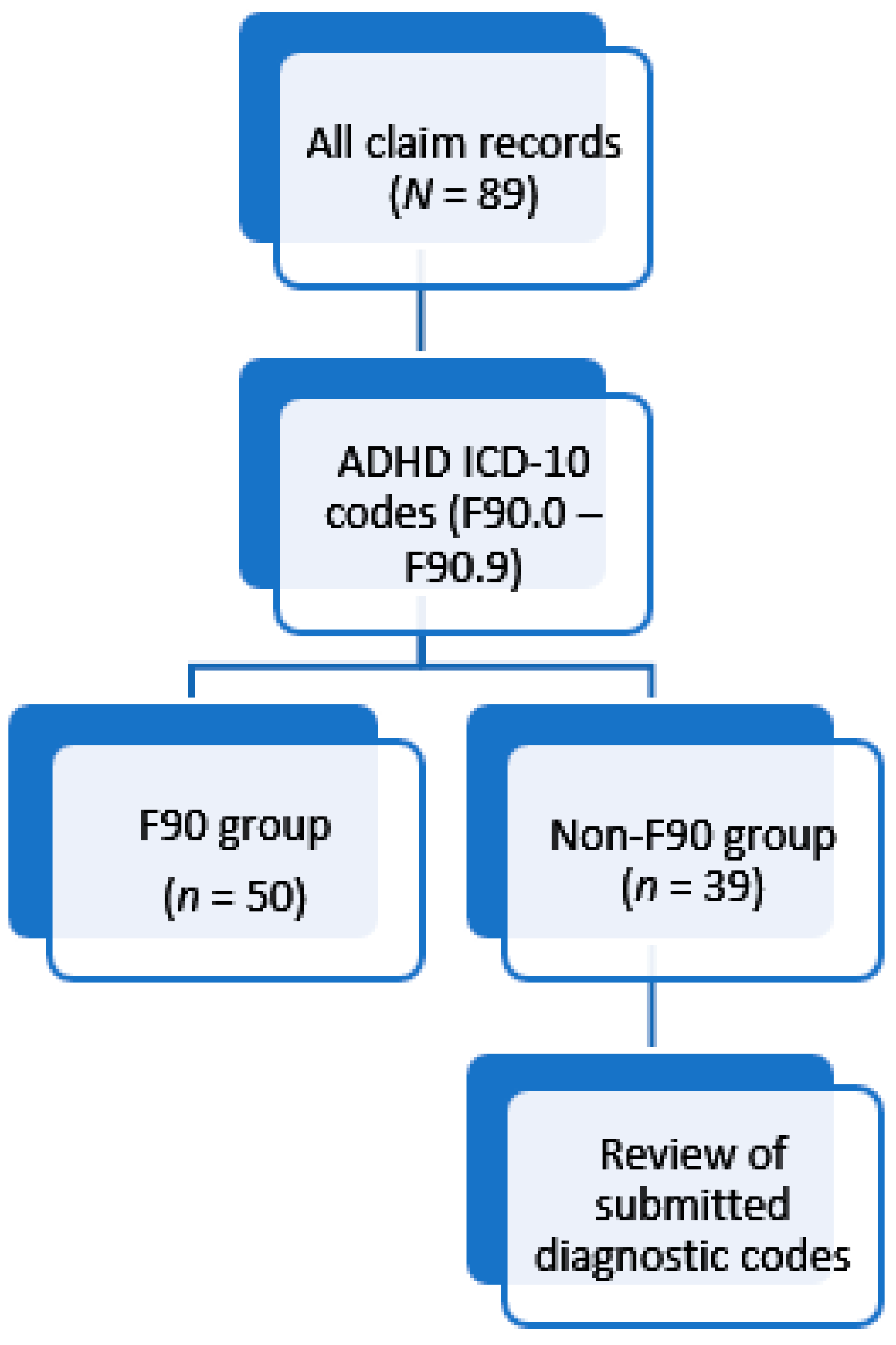 Ijerph 22 00716 g001