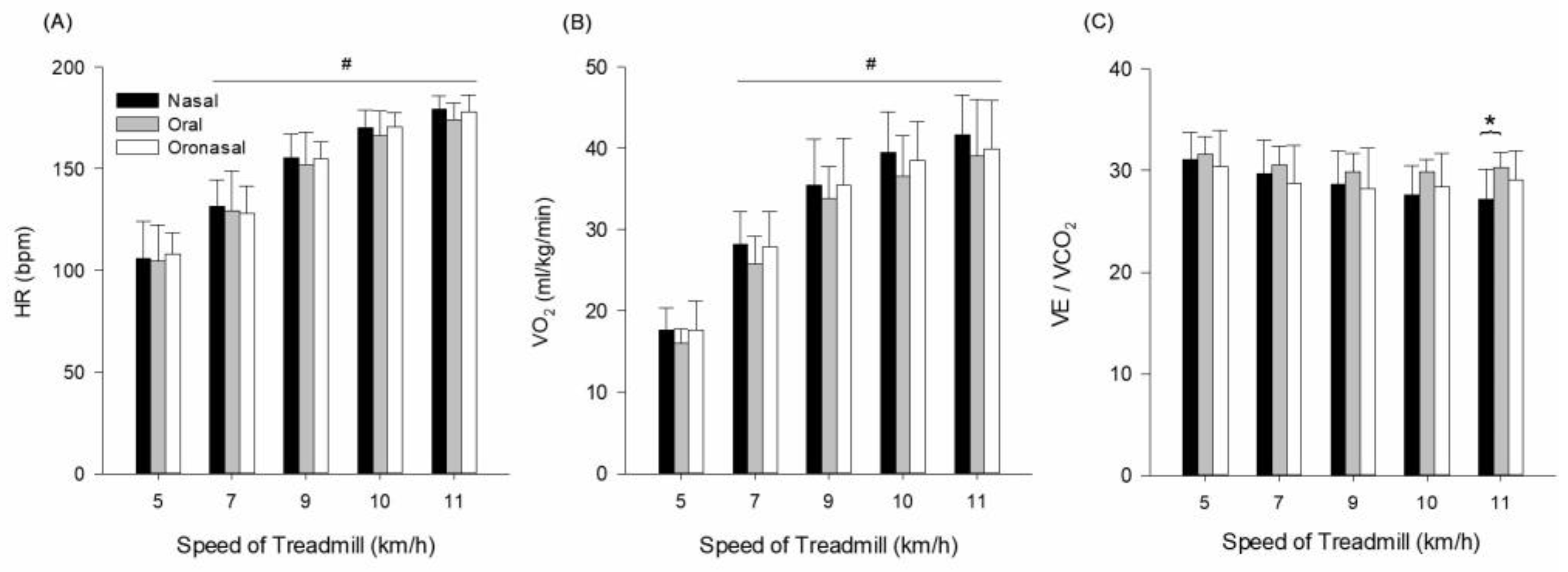 Ijerph 22 00718 g001
