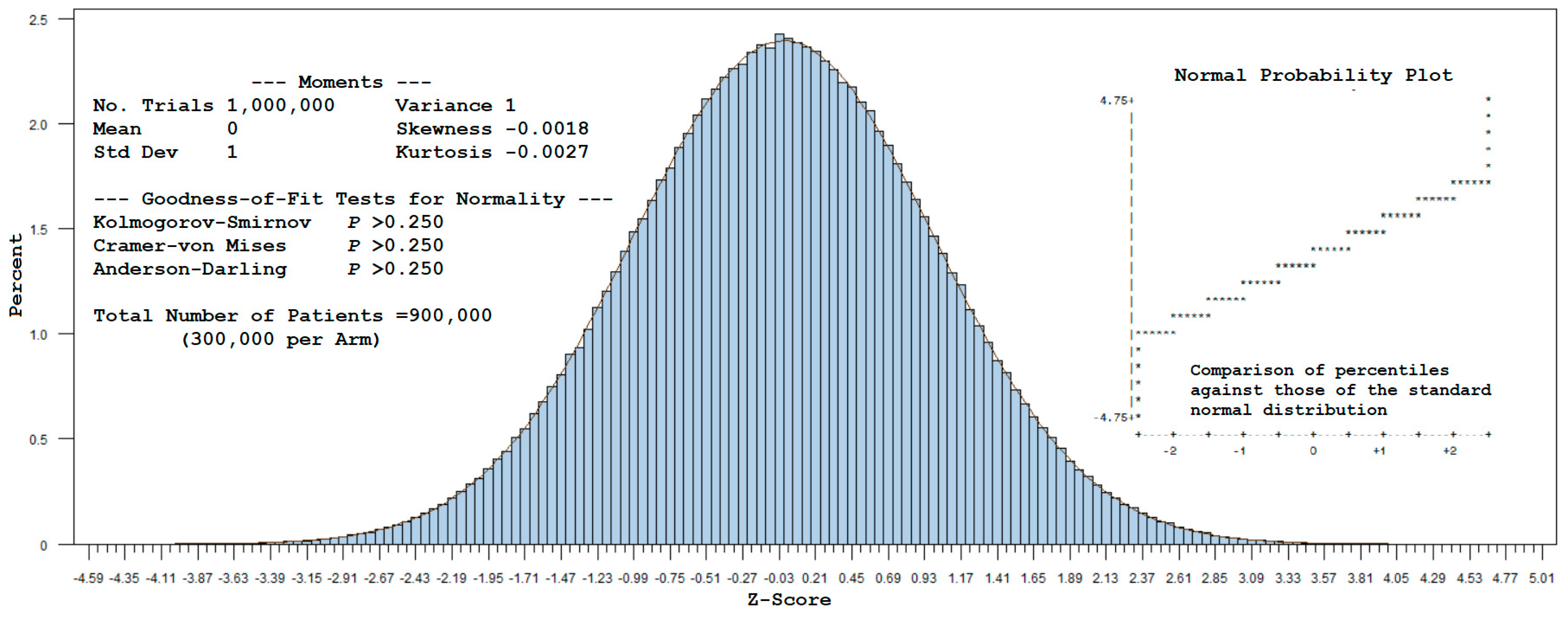 Ijerph 22 00719 g001
