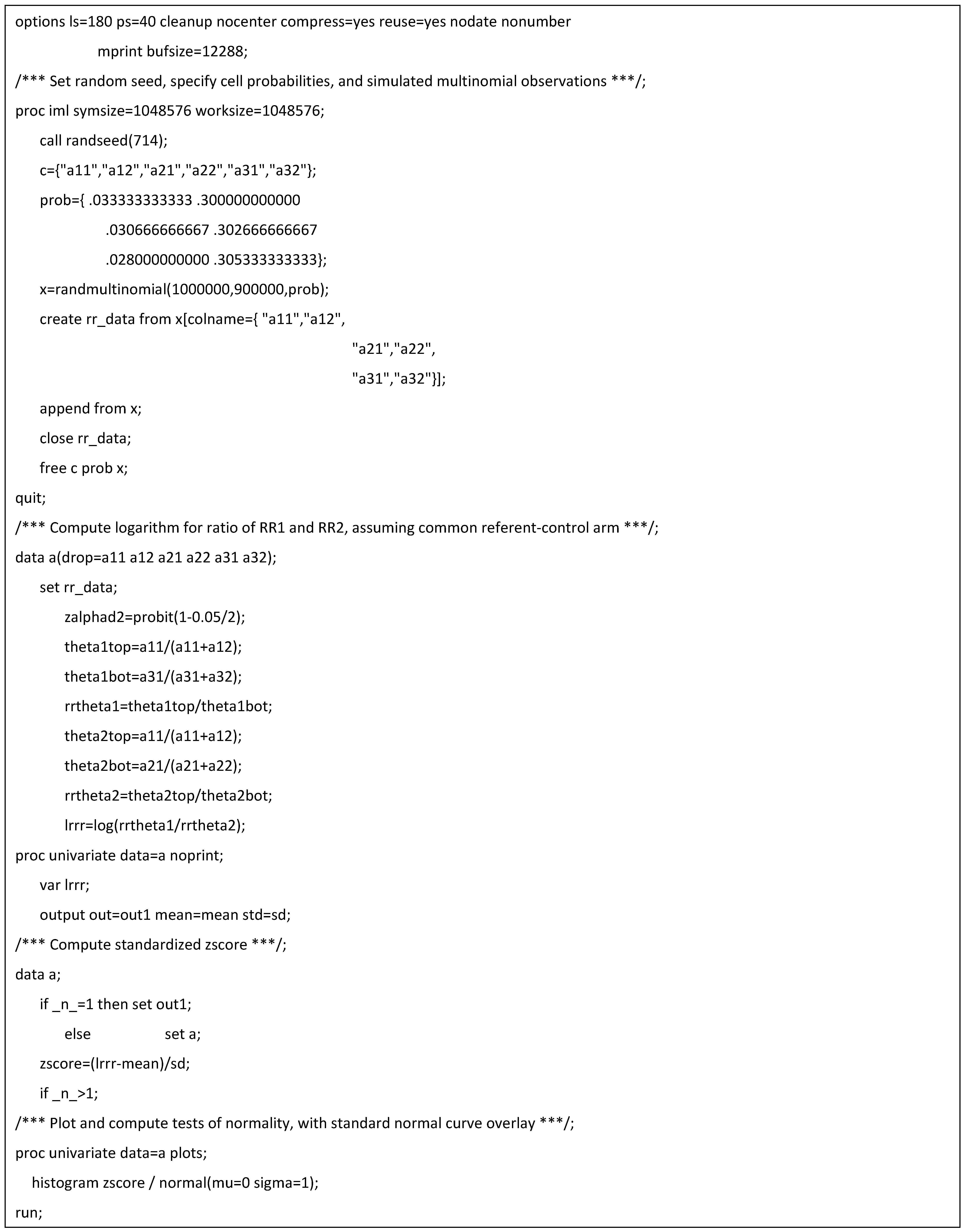 Ijerph 22 00719 i003