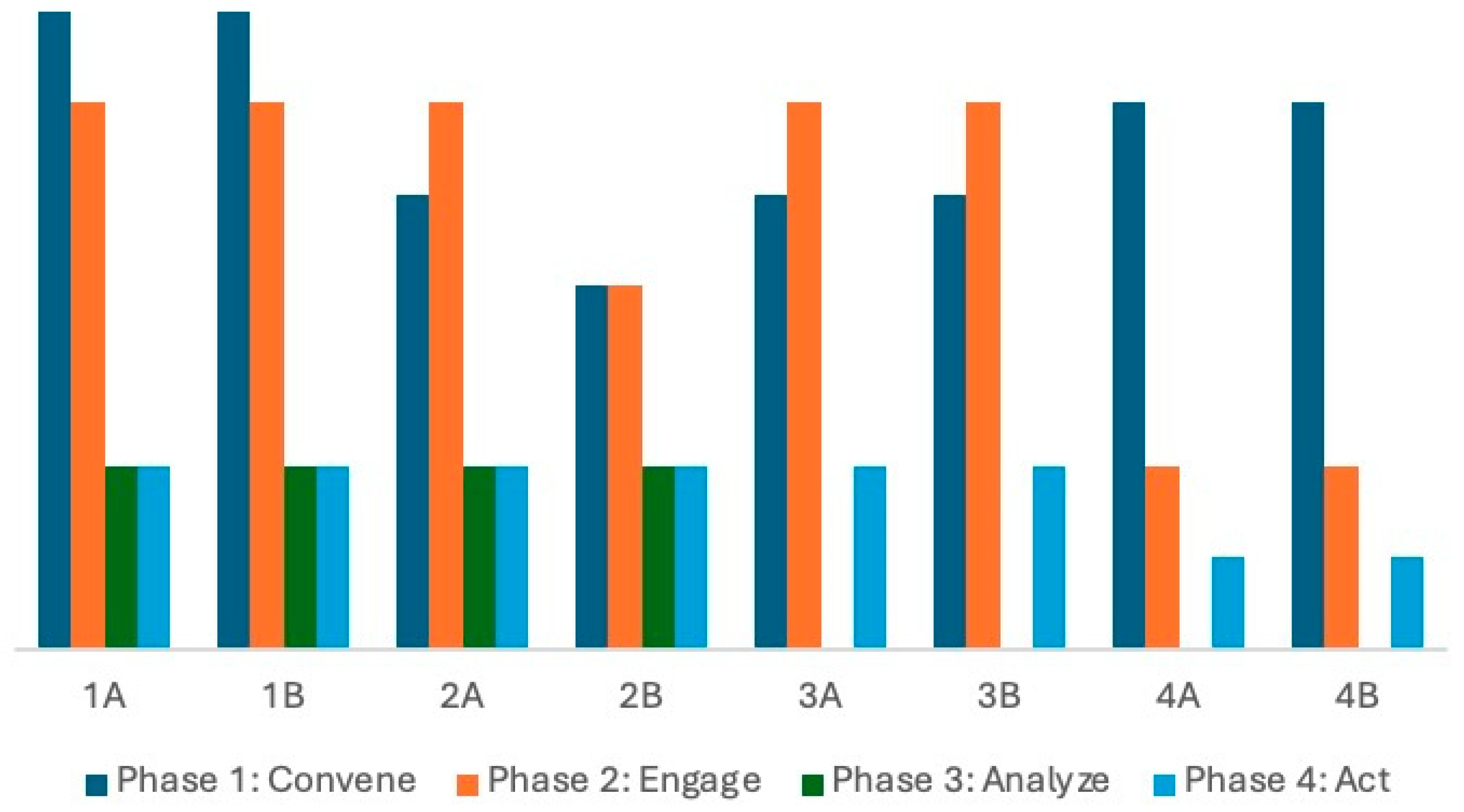 Ijerph 22 00721 g001