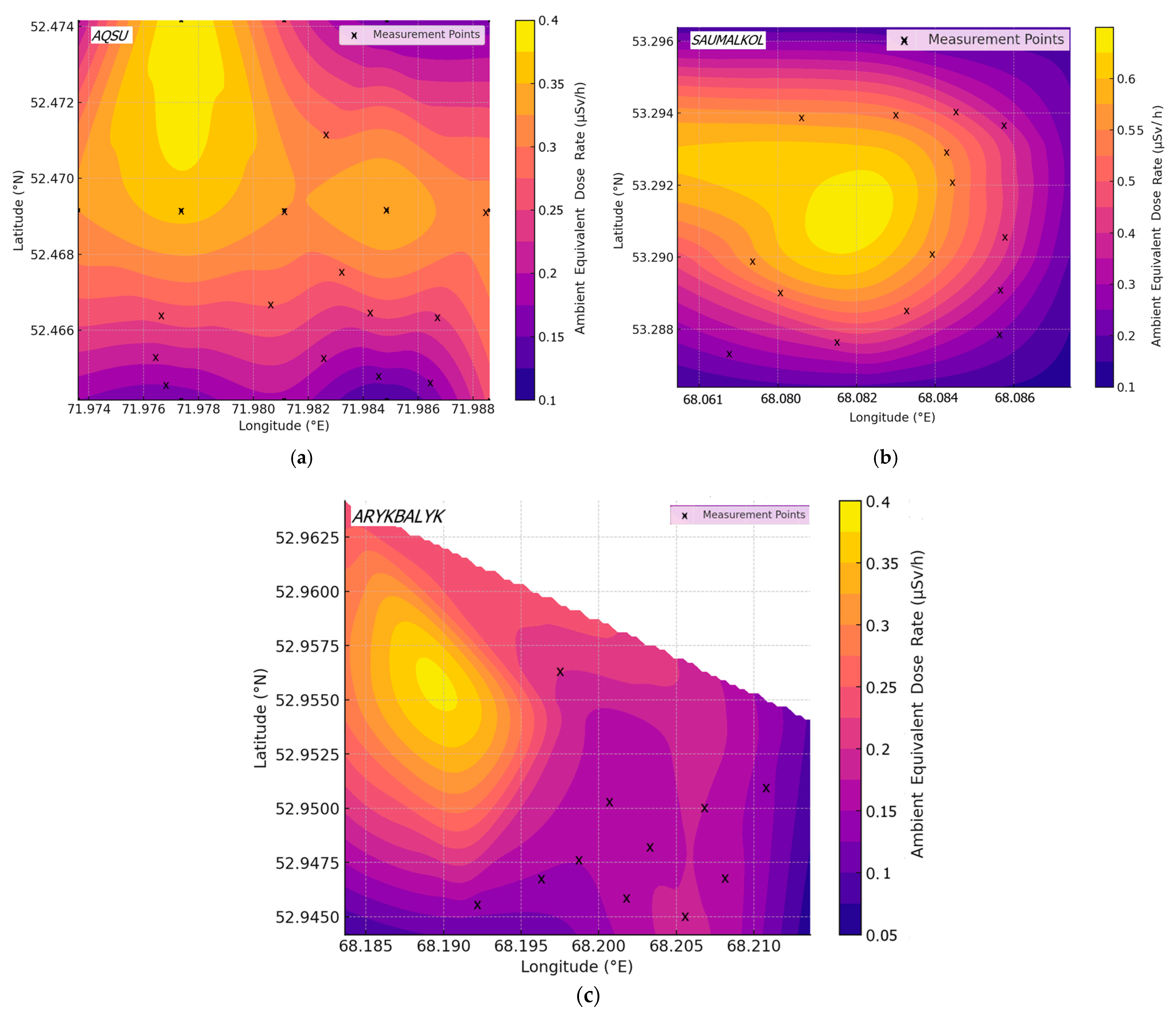 Ijerph 22 00723 g002