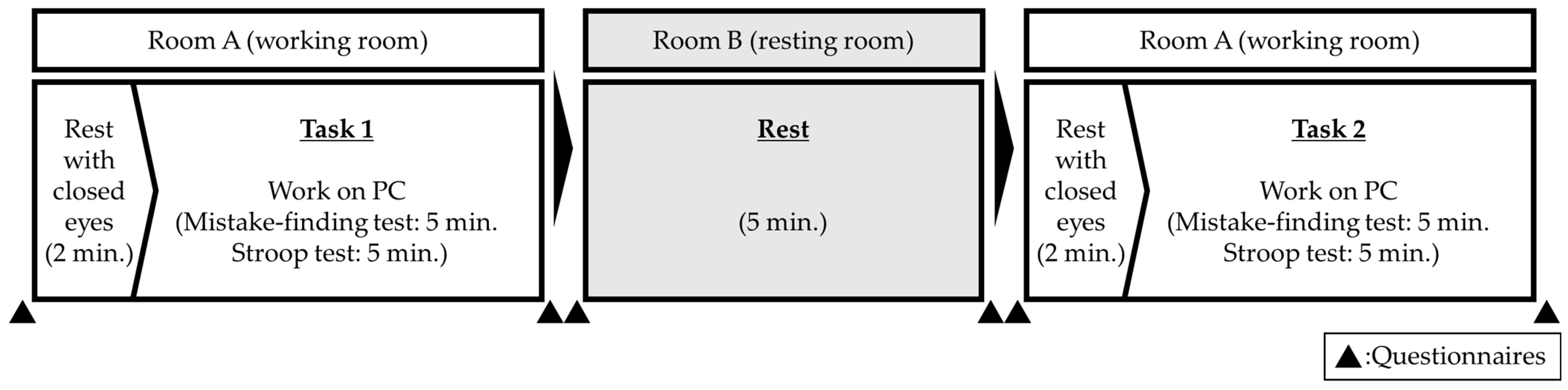Ijerph 22 00724 g001