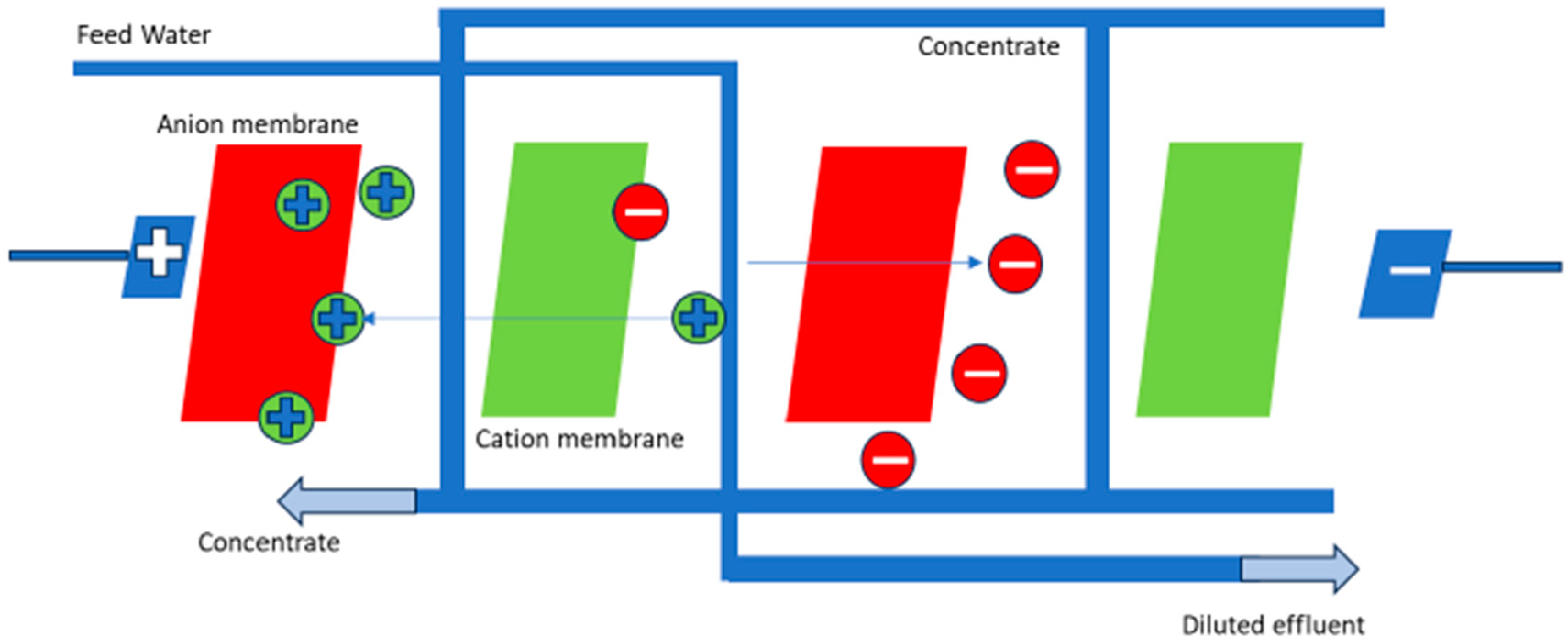 Ijerph 22 00727 g004