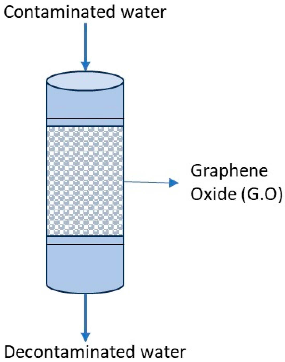 Ijerph 22 00727 g006