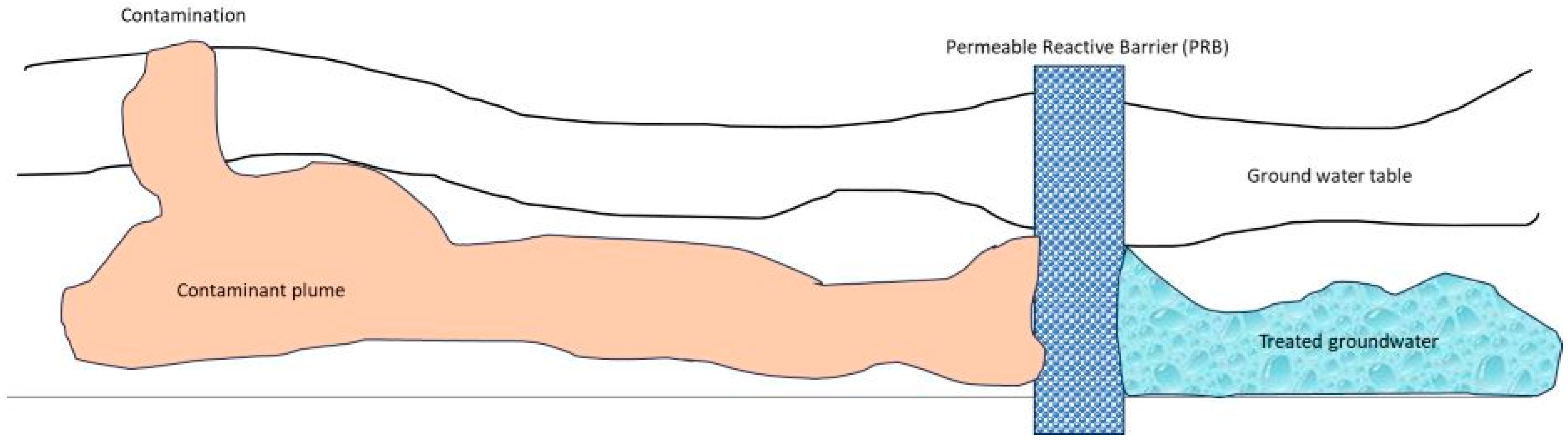 Ijerph 22 00727 g007